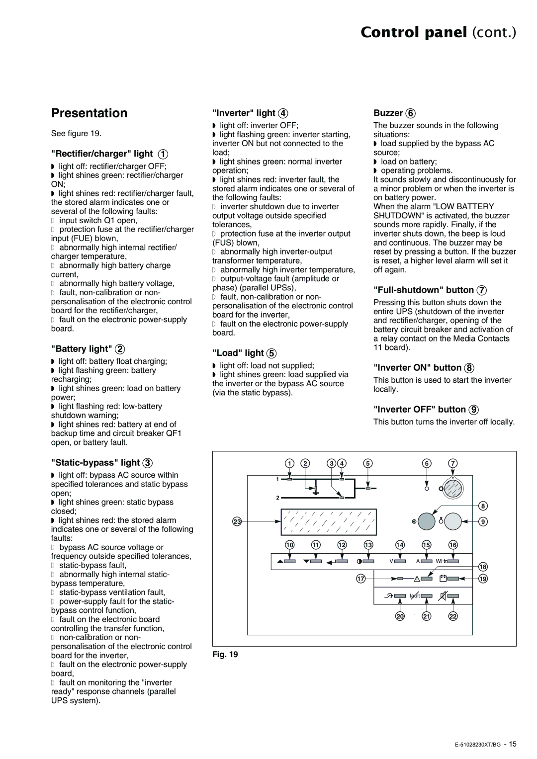 APC 20 - 200 KVA user manual Presentation 