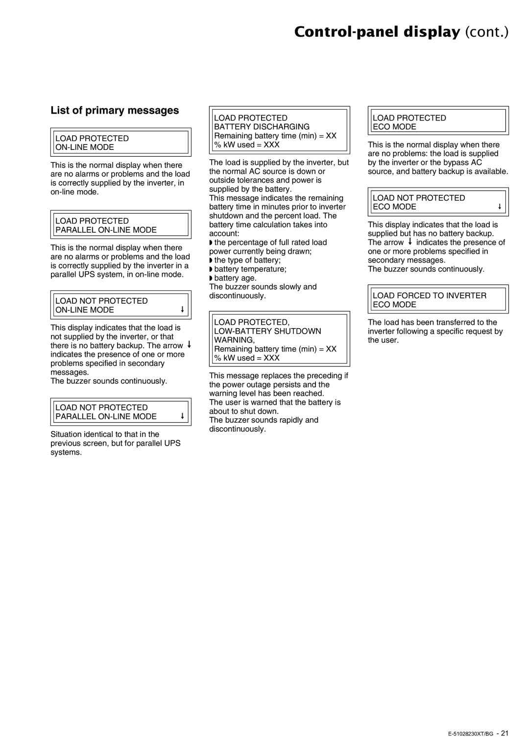 APC 20 - 200 KVA user manual List of primary messages, Load Protected ON-LINE Mode 