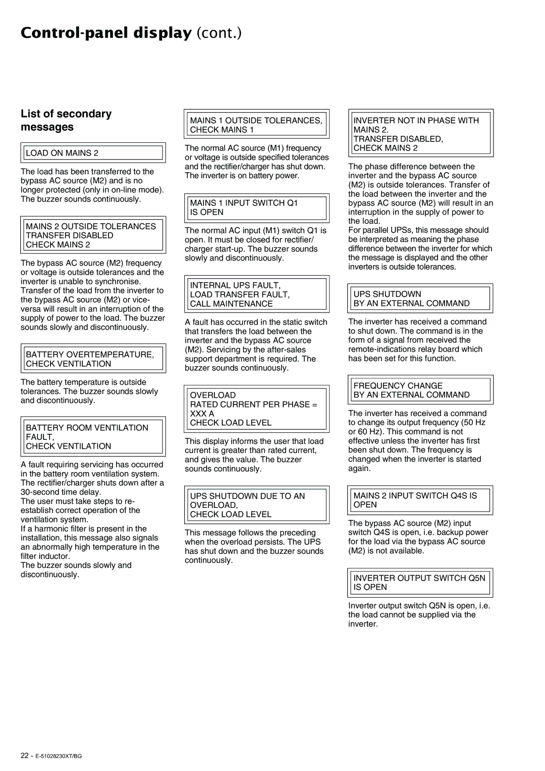 APC 20 - 200 KVA user manual List of secondary messages, Load on Mains 