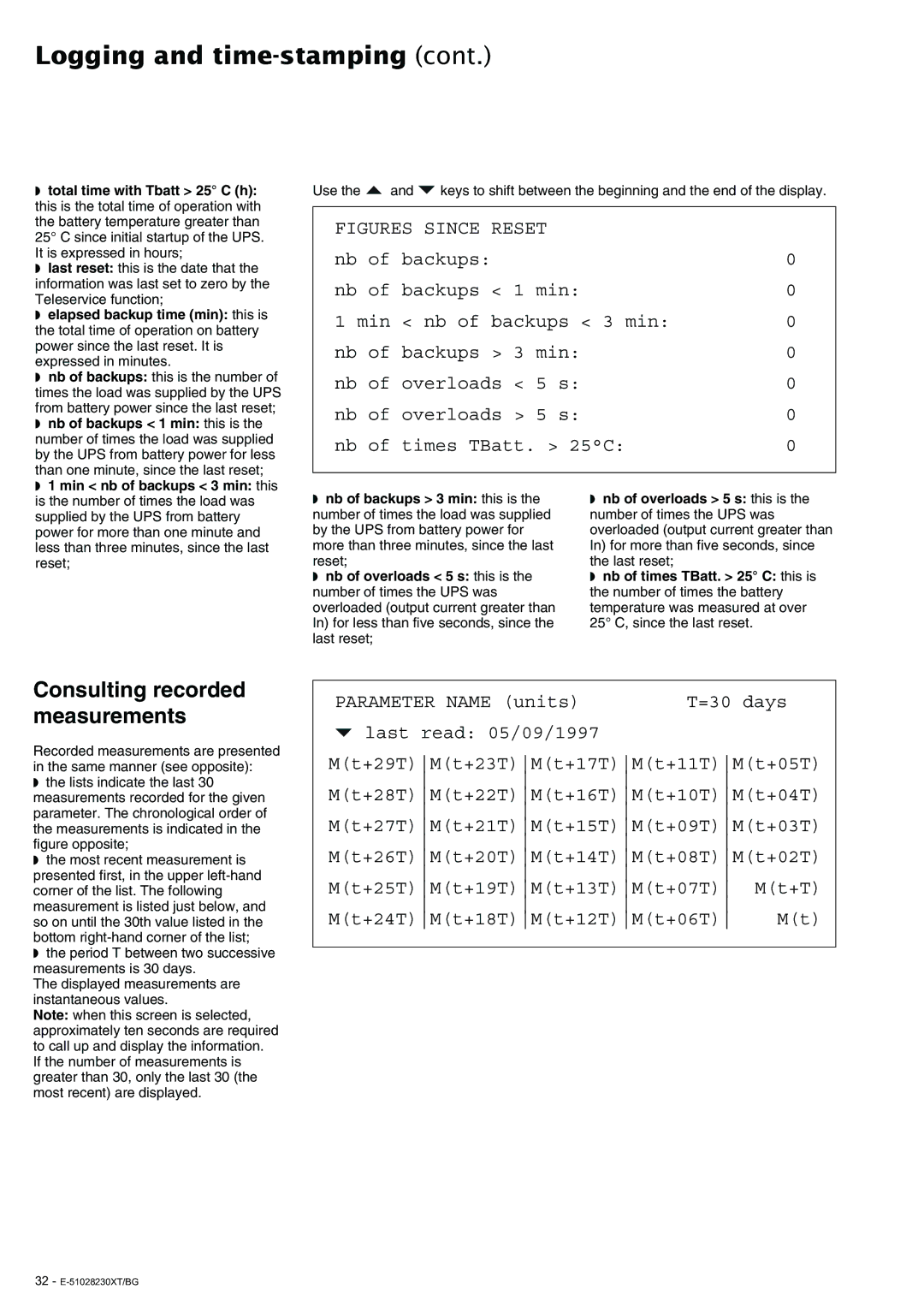 APC 20 - 200 KVA user manual Total time with Tbatt 25 C h, Elapsed backup time min this is, Nb of backups 1 min this is 