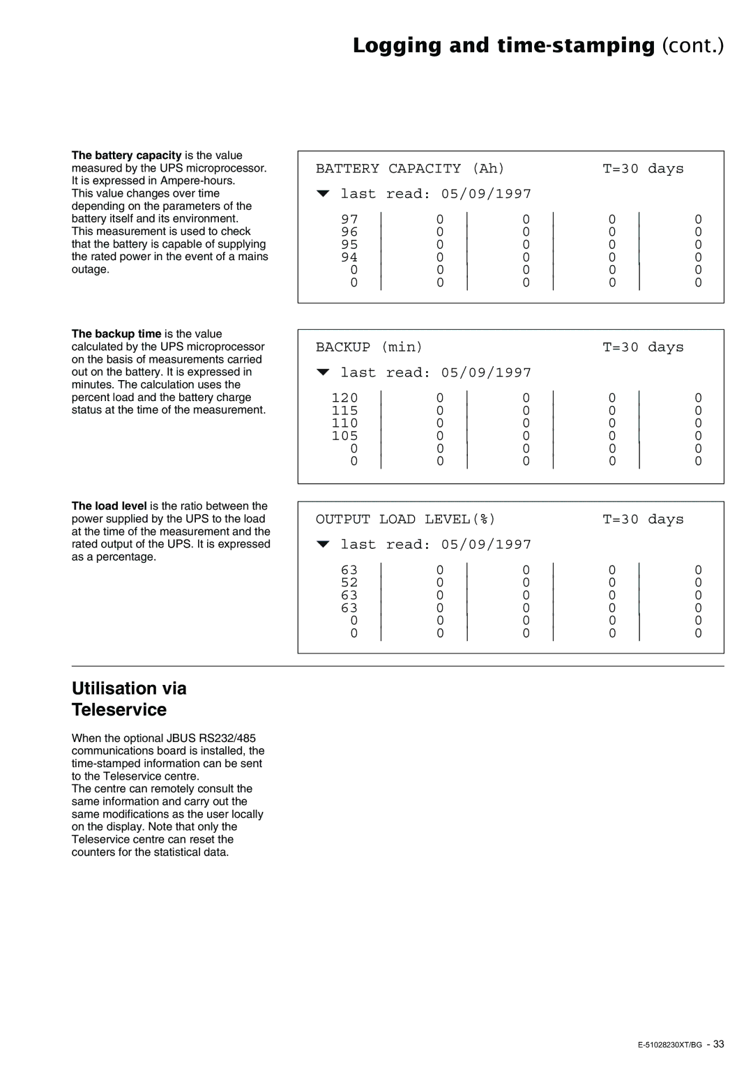 APC 20 - 200 KVA user manual Utilisation via Teleservice 