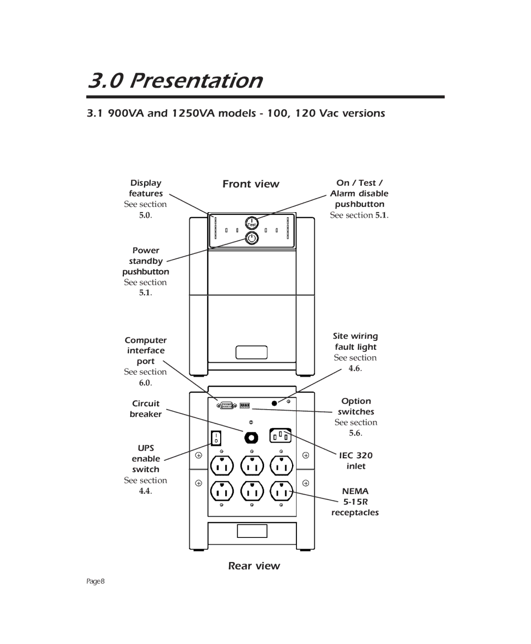 APC 2000 user manual Presentation, 900VA and 1250VA models 100, 120 Vac versions, Front view, Rear view 