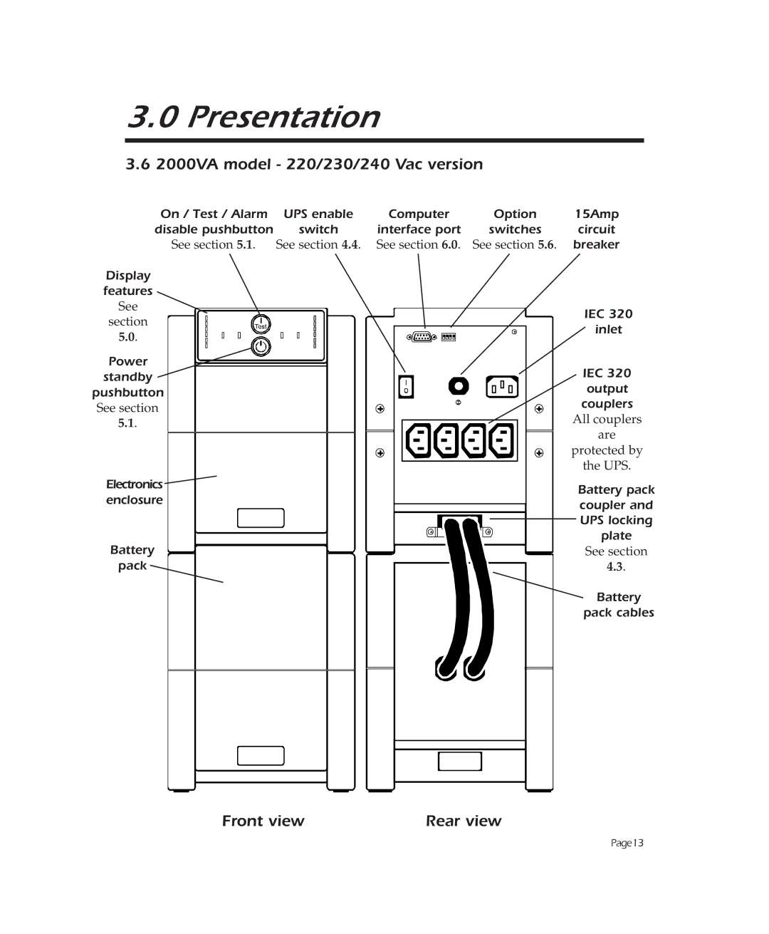 APC 900, 1250 user manual 2000VA model 220/230/240 Vac version, Front view Rear view 