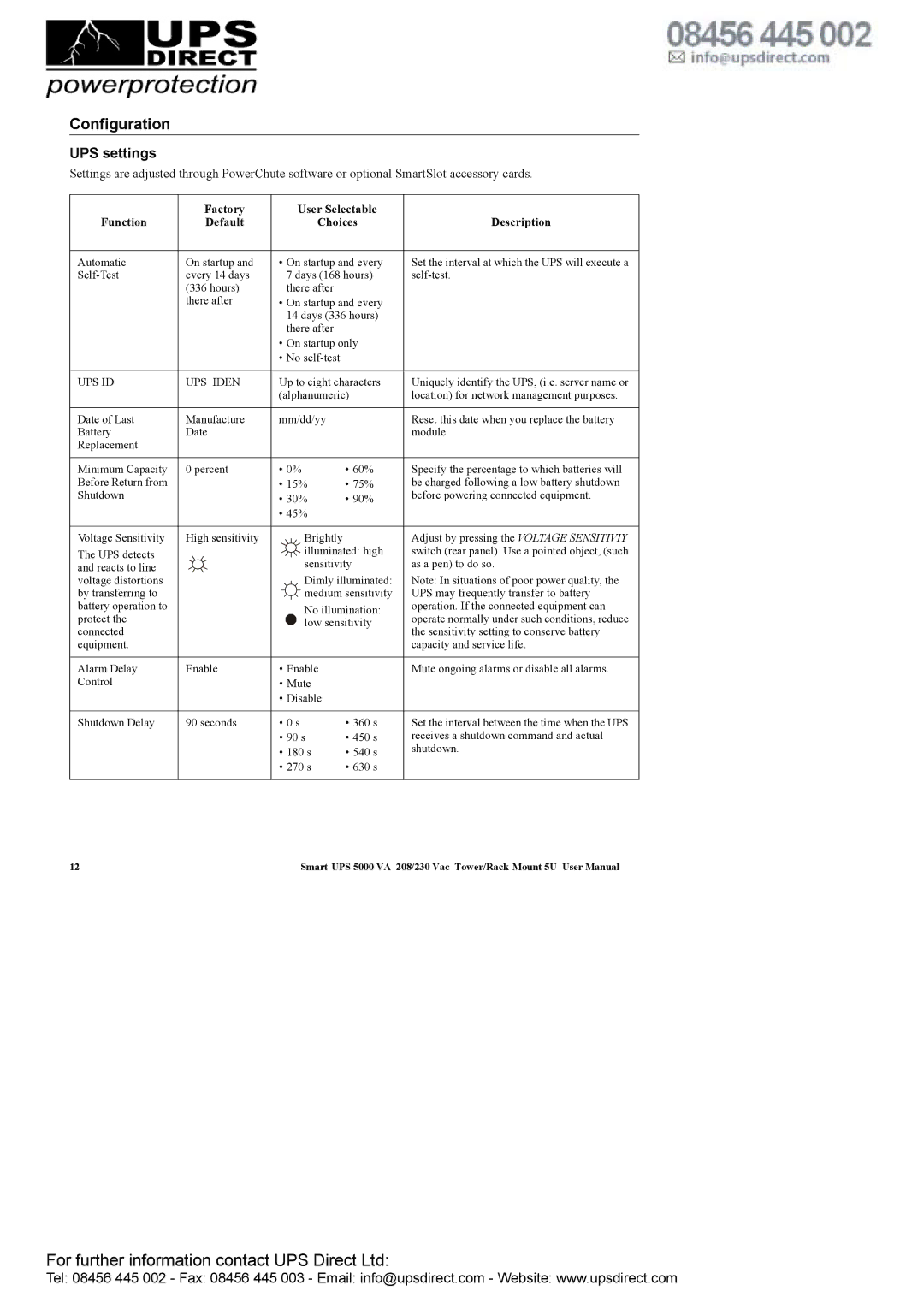 APC 208 Vac user manual UPS settings, Function Factory User Selectable Description Default Choices 