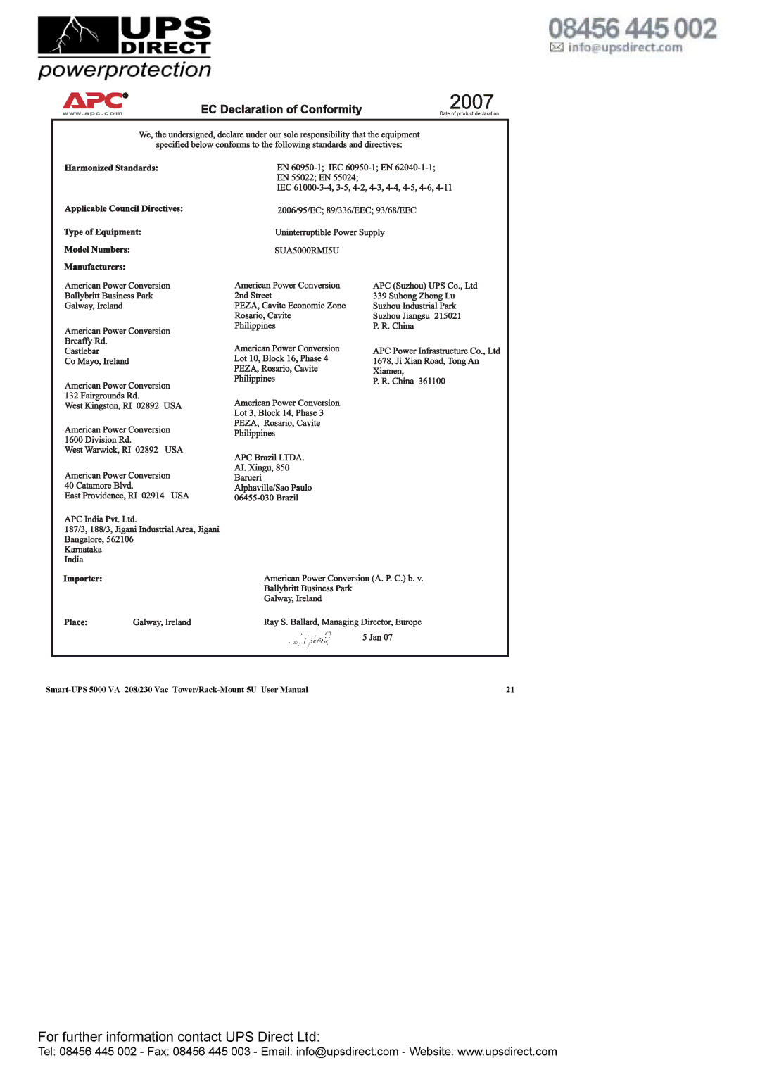 APC 208 Vac user manual Date of product declaration 