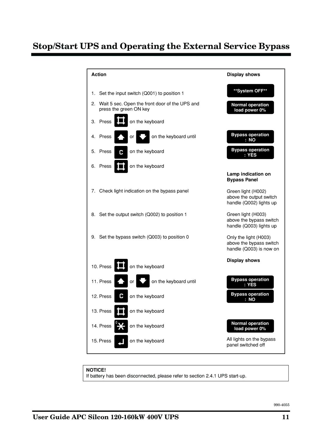 APC 2AP9604S manual System OFF Normal operation Load power 0% Bypass operation 