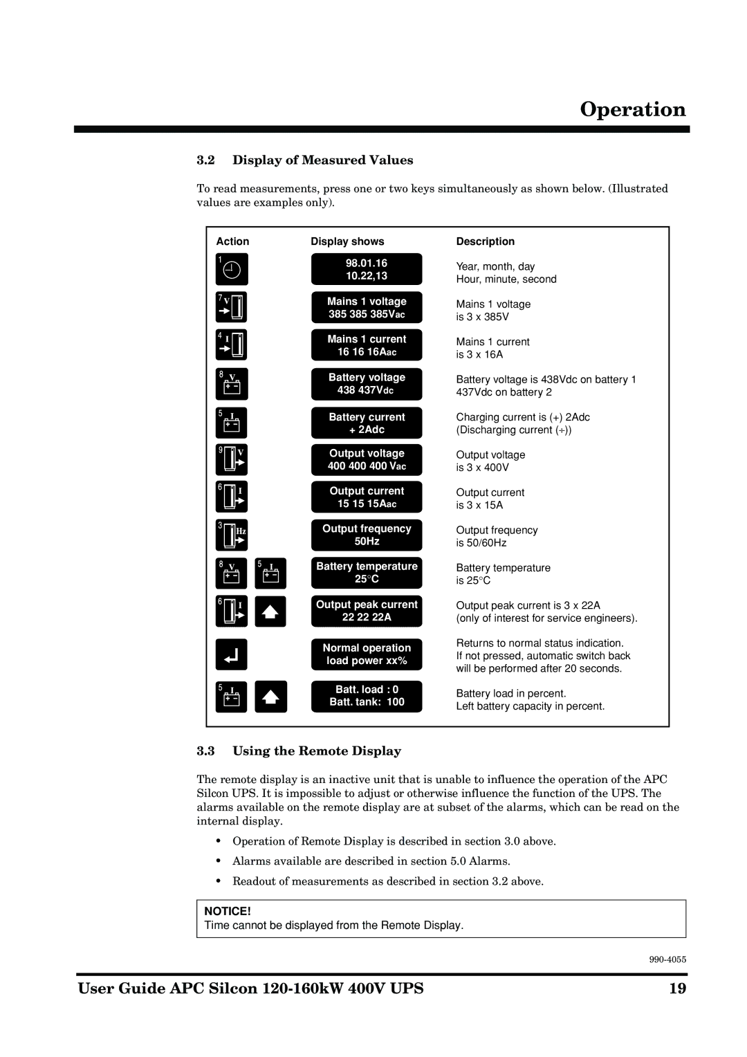 APC 2AP9604S manual Display of Measured Values, Using the Remote Display 