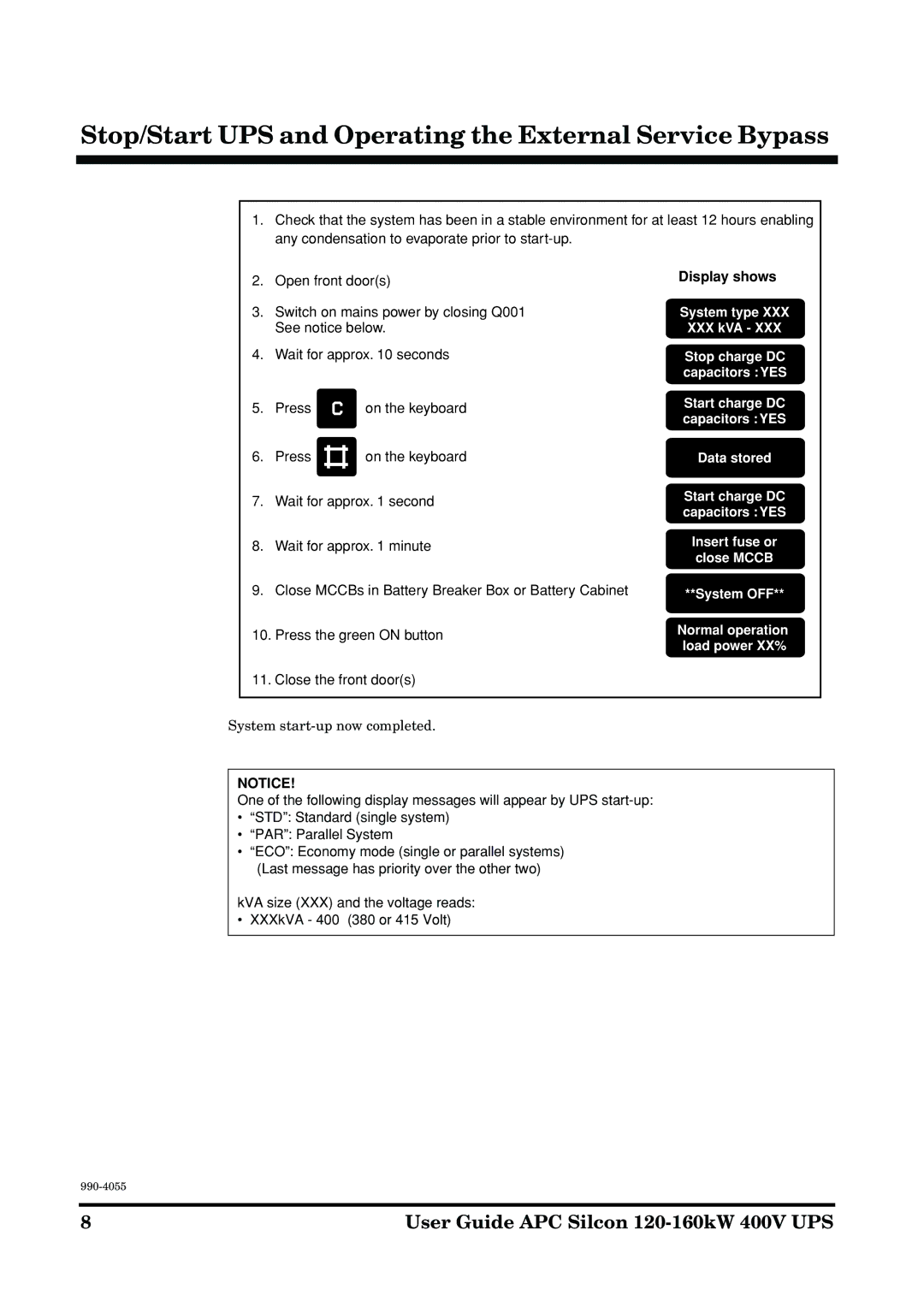 APC 2AP9604S manual System start-up now completed 