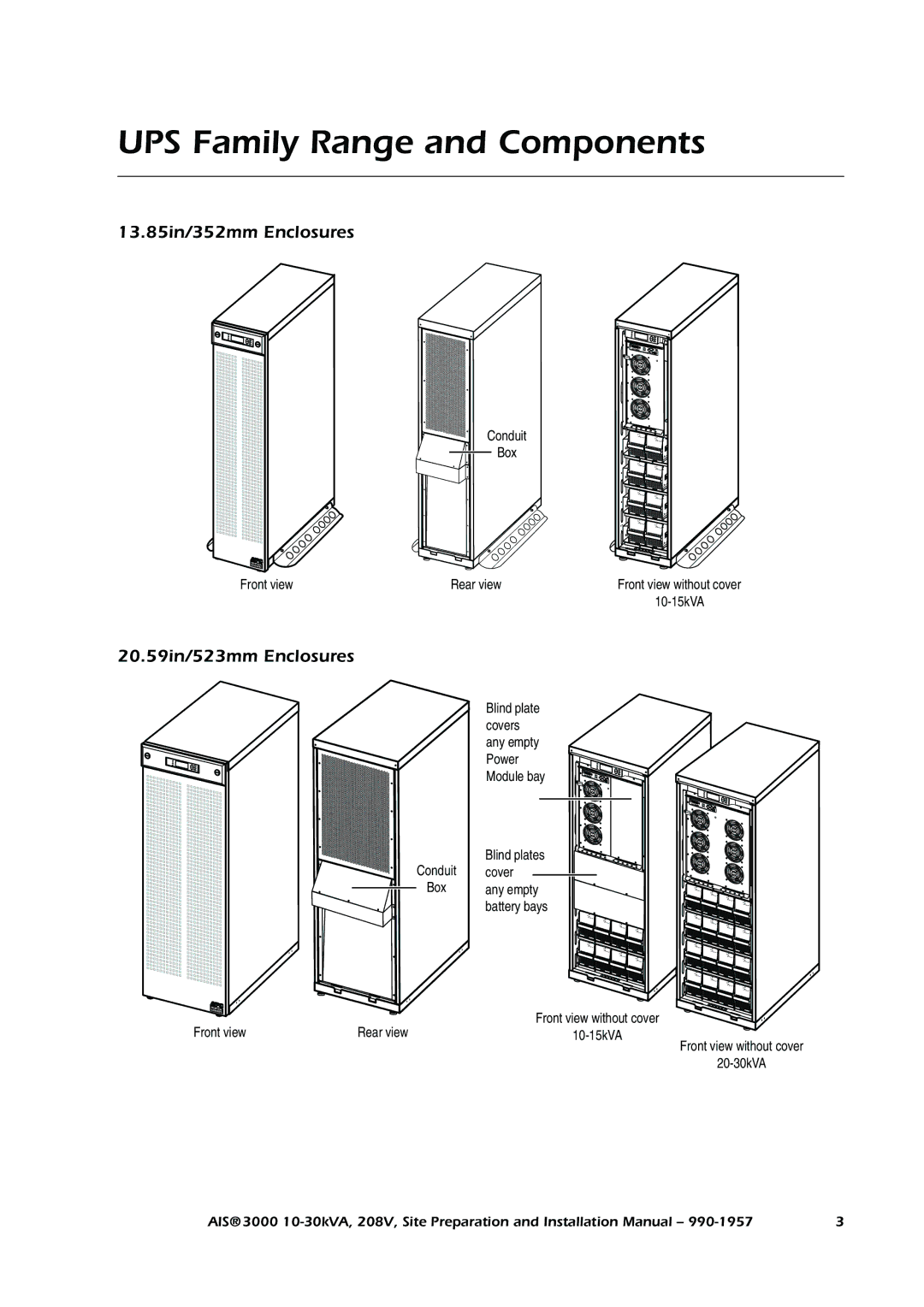 APC 3000 installation manual UPS Family Range and Components, 13.85in/352mm Enclosures, 20.59in/523mm Enclosures 