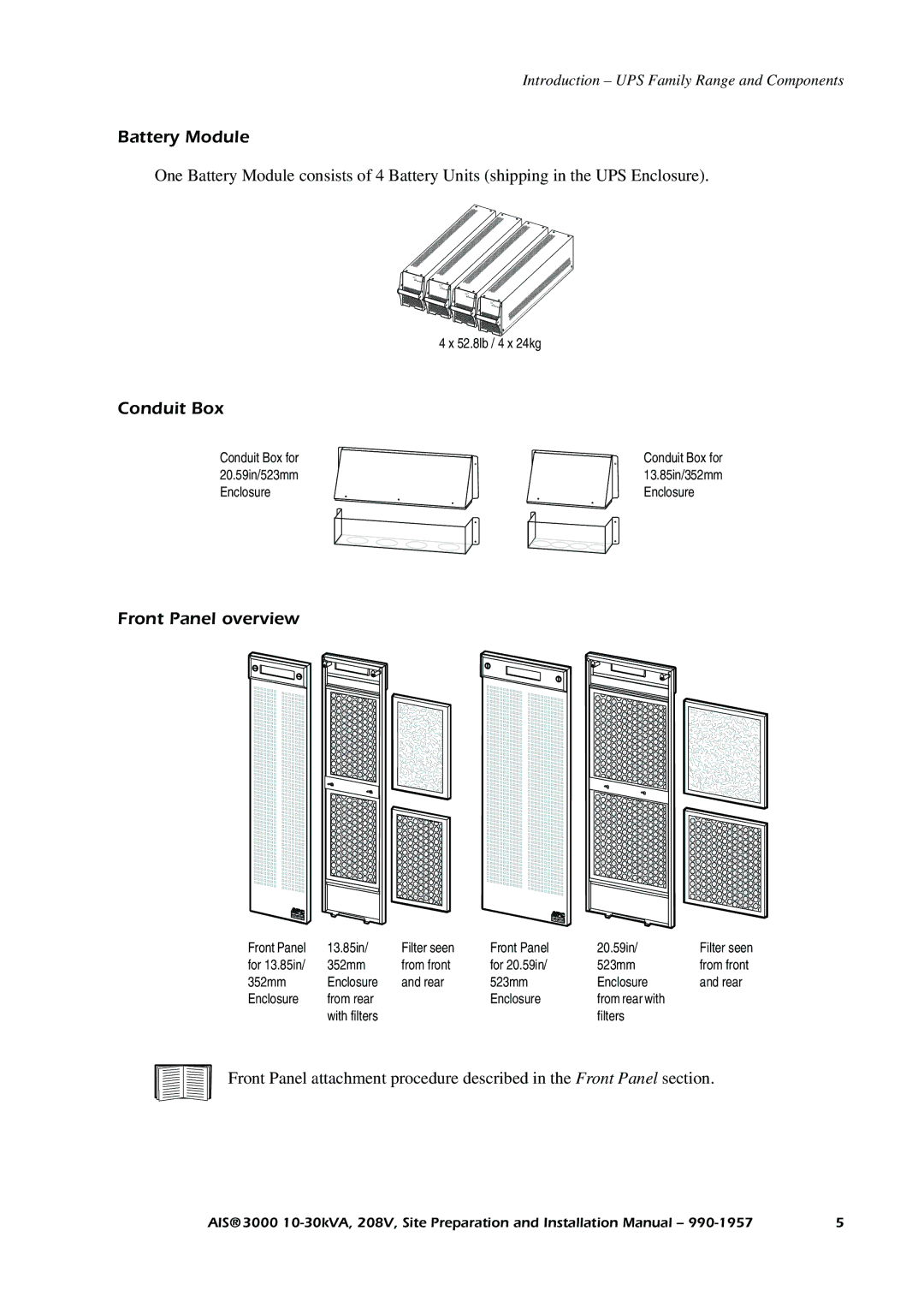 APC 3000 installation manual Battery Module, Conduit Box, Front Panel overview 