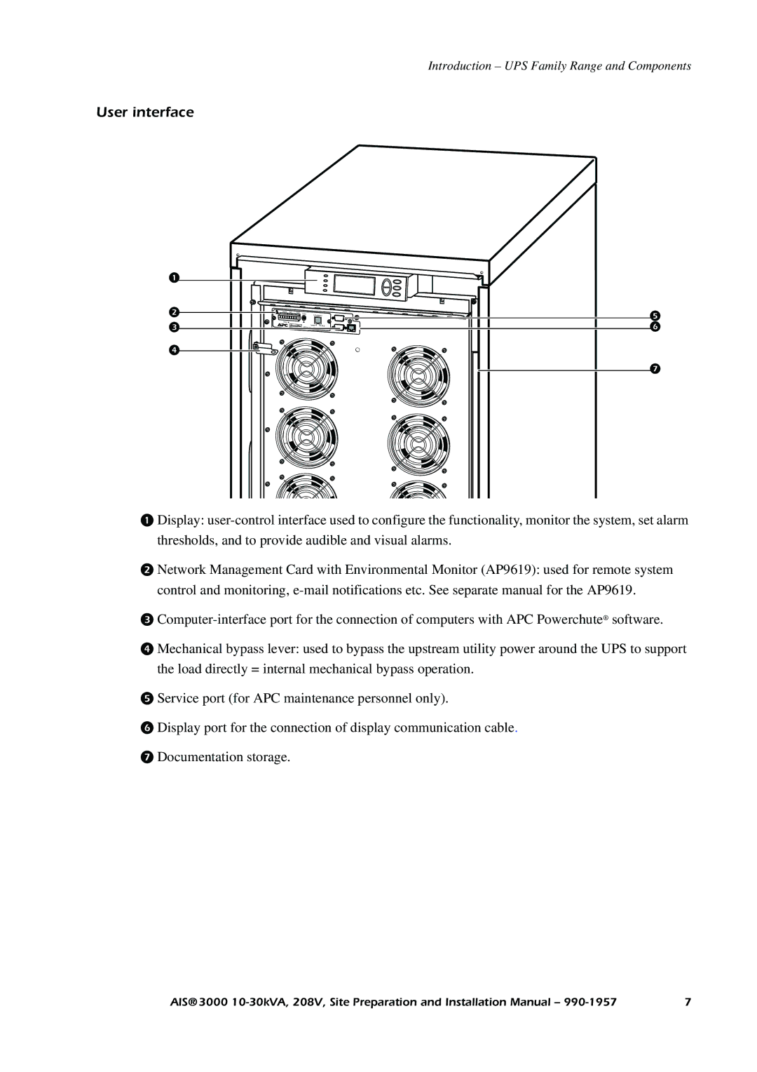 APC 3000 installation manual User interface 