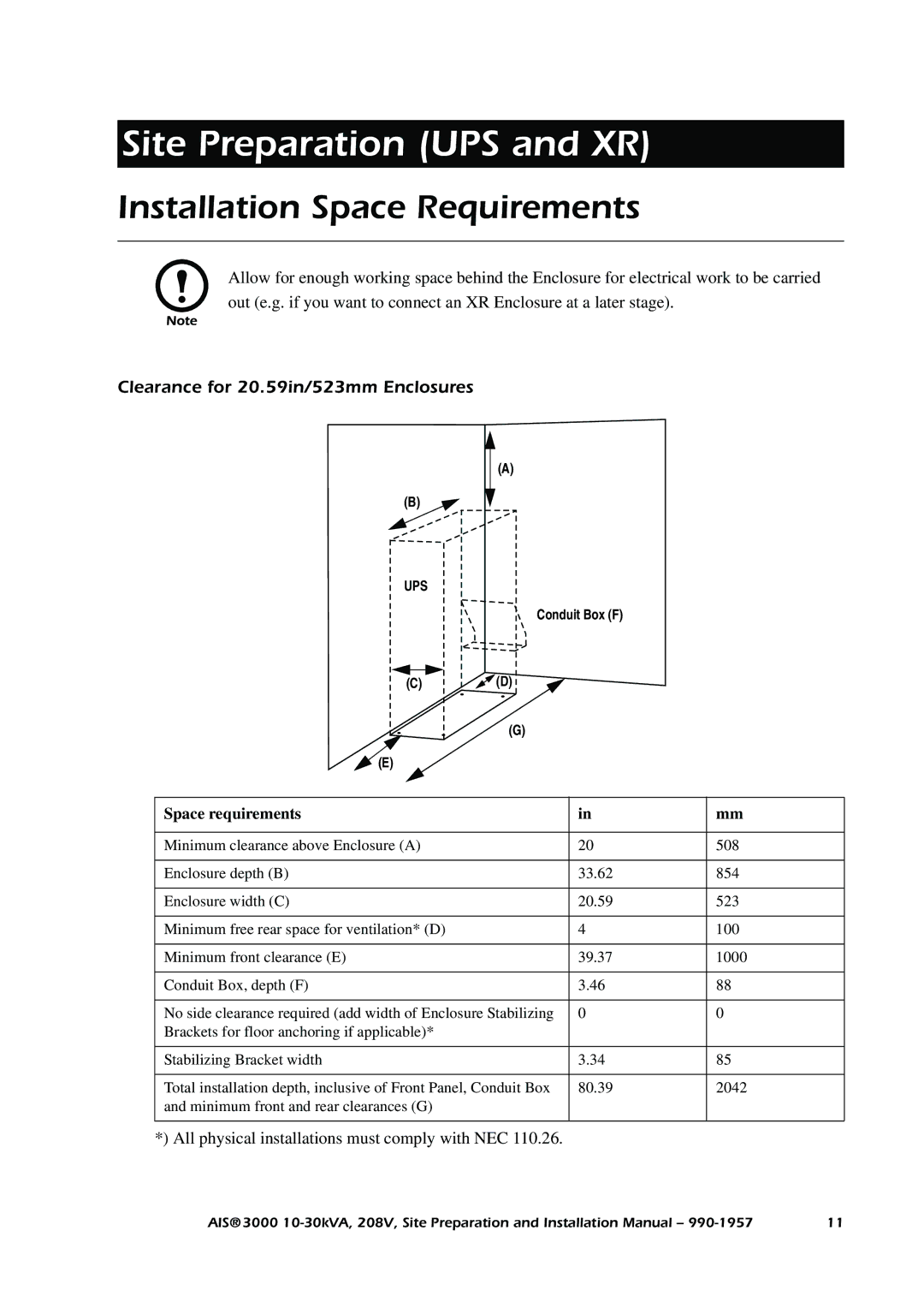 APC 3000 installation manual Installation Space Requirements, Clearance for 20.59in/523mm Enclosures, Space requirements 