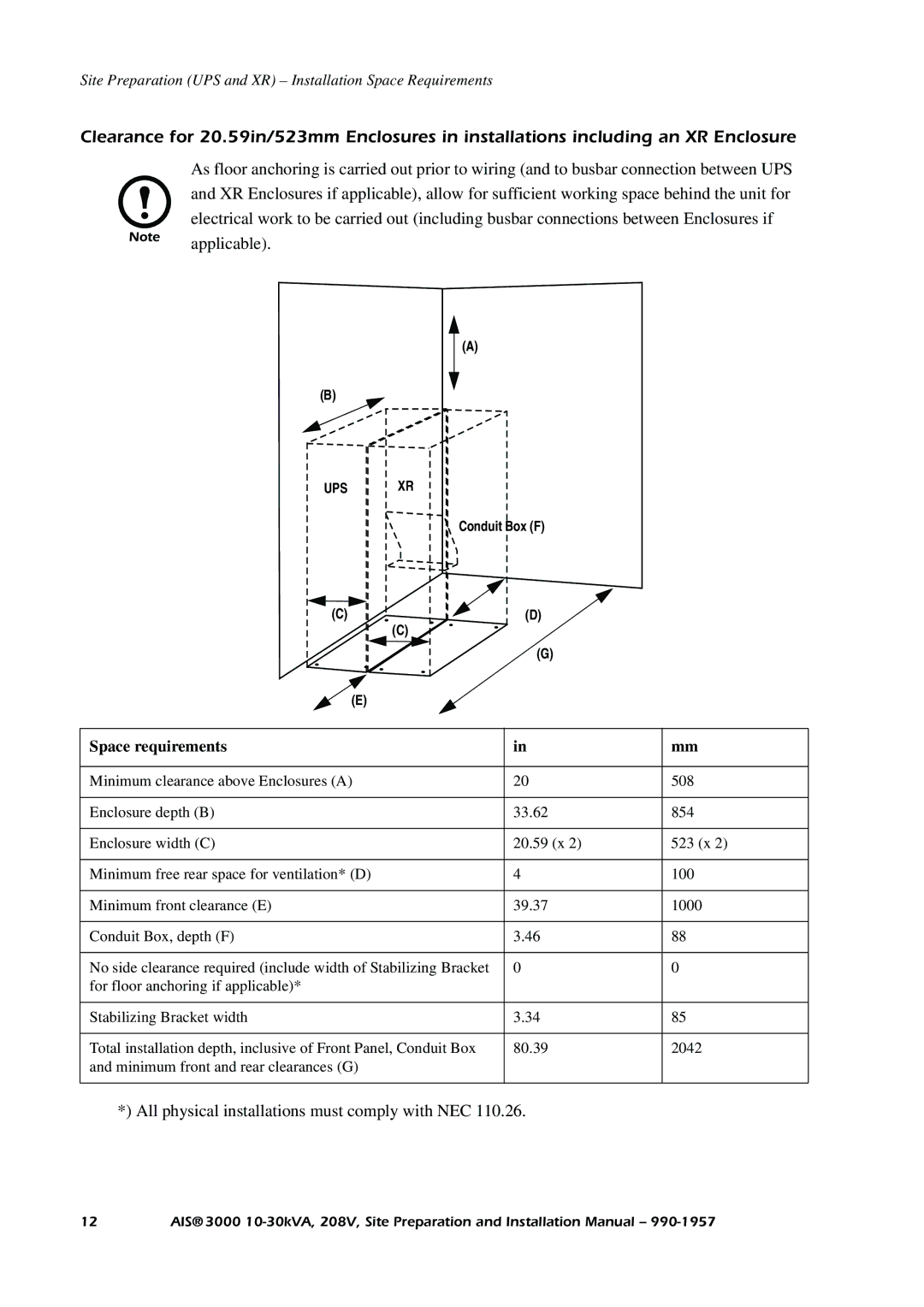 APC 3000 installation manual Site Preparation UPS and XR Installation Space Requirements 