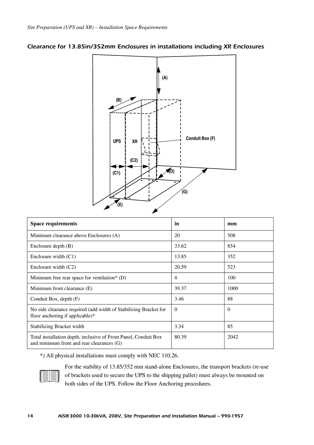 APC 3000 installation manual Space requirements 