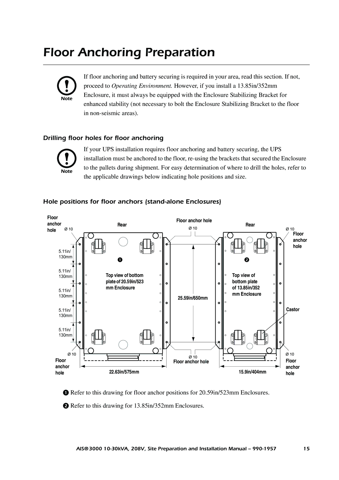 APC 3000 installation manual Floor Anchoring Preparation, Drilling floor holes for floor anchoring 