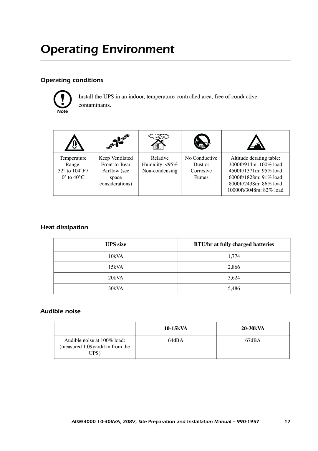 APC 3000 installation manual Operating Environment, Operating conditions, Heat dissipation, Audible noise 