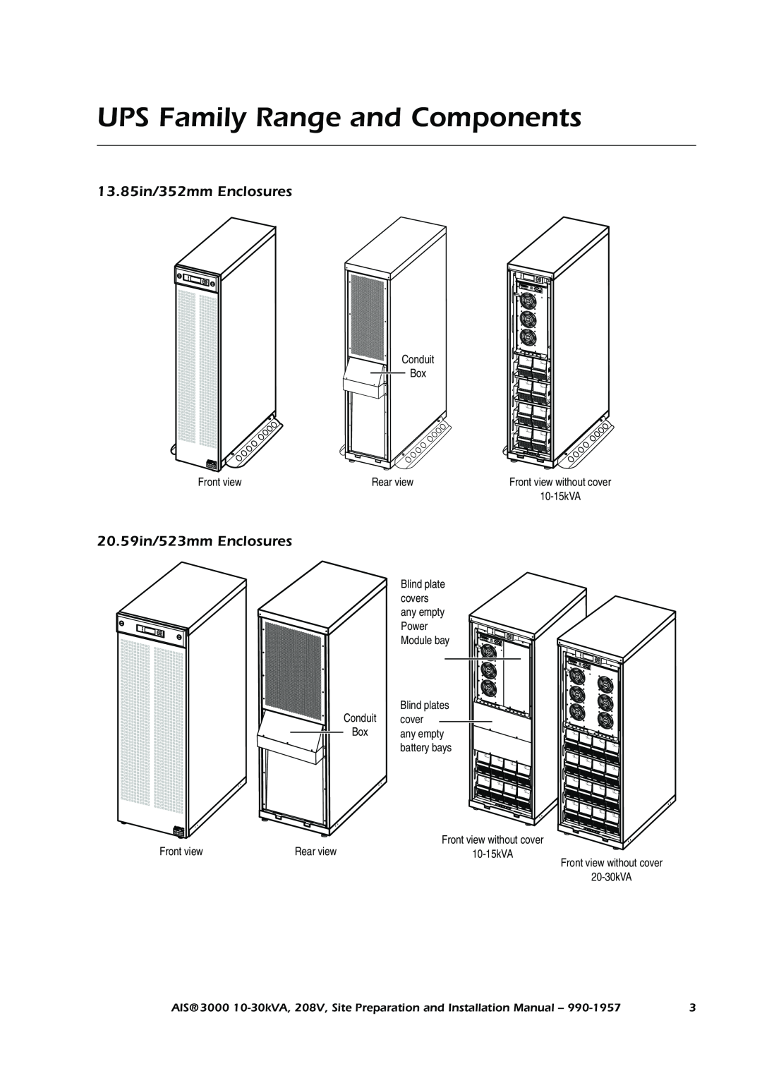 APC 3000 installation manual UPS Family Range and Components, 13.85in/352mm Enclosures, 20.59in/523mm Enclosures 