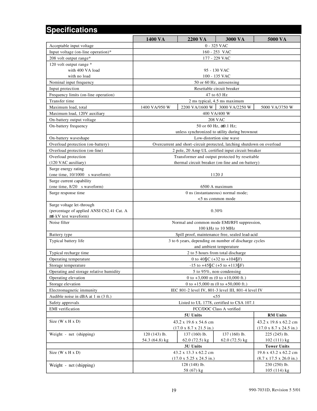 APC 5000T, 3000T, 2200XLT, 1400XLT user manual Specifications, 1400 VA 2200 VA 3000 VA 5000 VA 