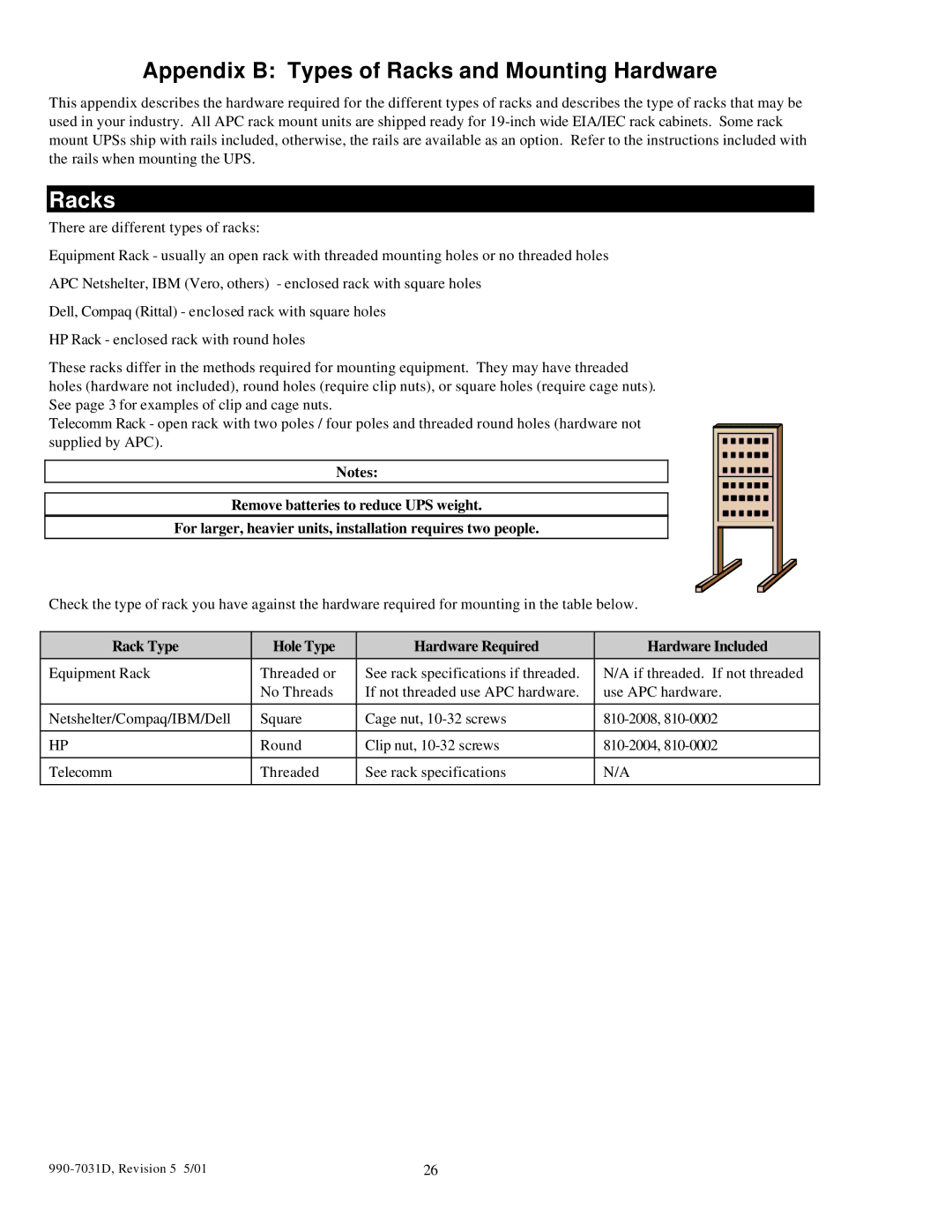 APC 3000T, 5000T, 2200XLT, 1400XLT user manual Racks, Rack Type Hole Type Hardware Required Hardware Included 