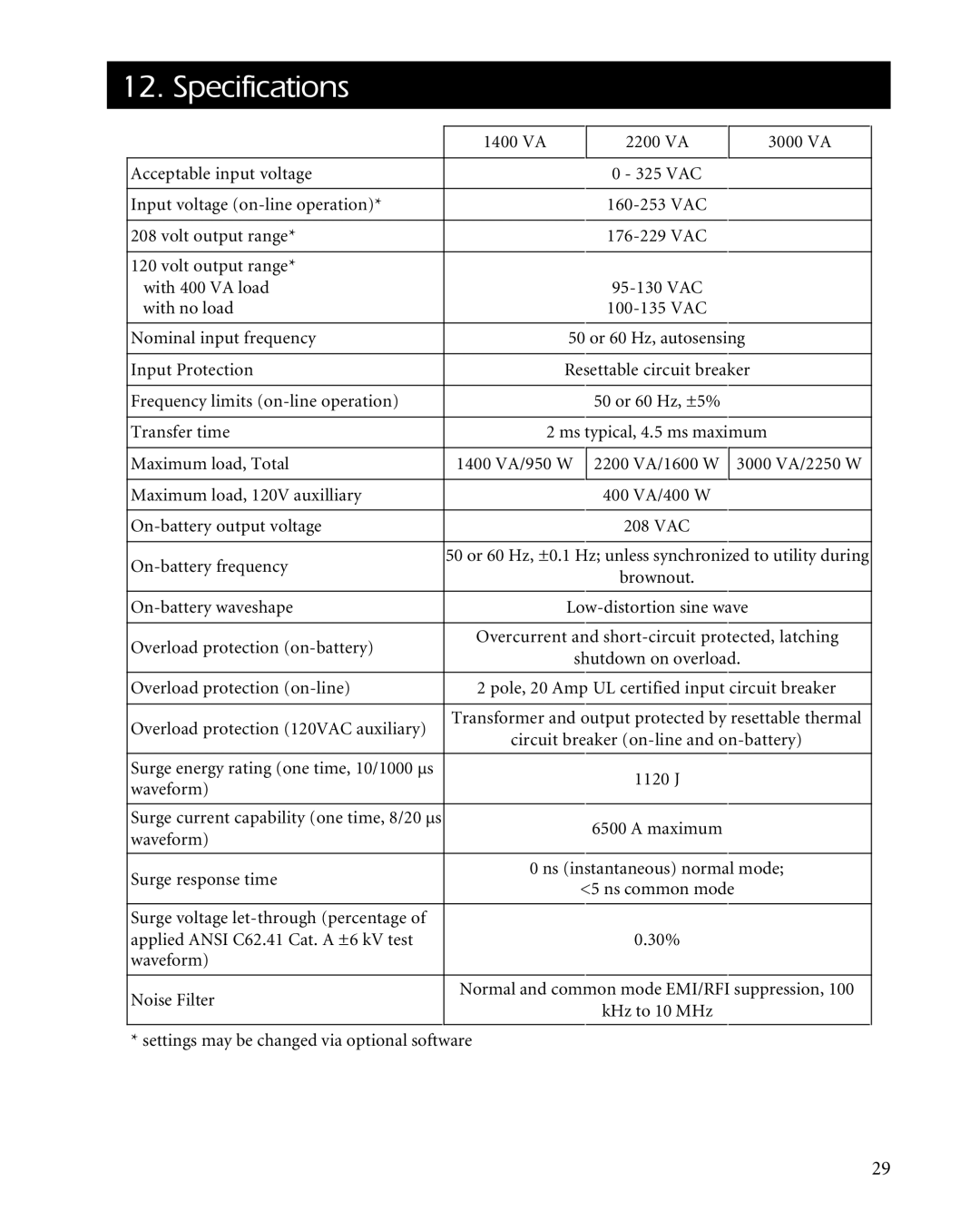 APC 2200XLT, 3000XLT, 1400XLT user manual Specifications 