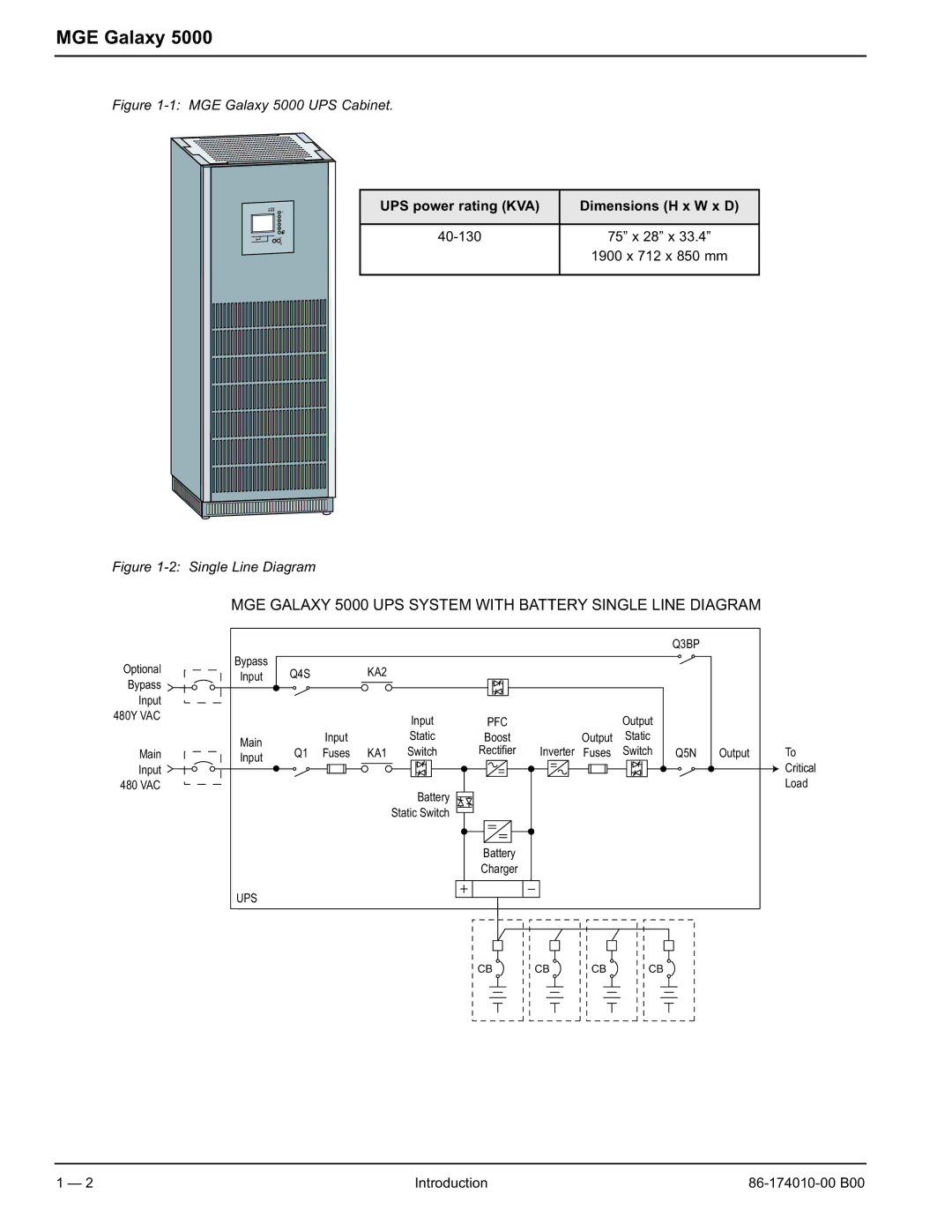 APC 40 130KVA MGE Galaxy 5000 UPS System with Battery Single Line Diagram, UPS power rating KVA Dimensions H x W x D 