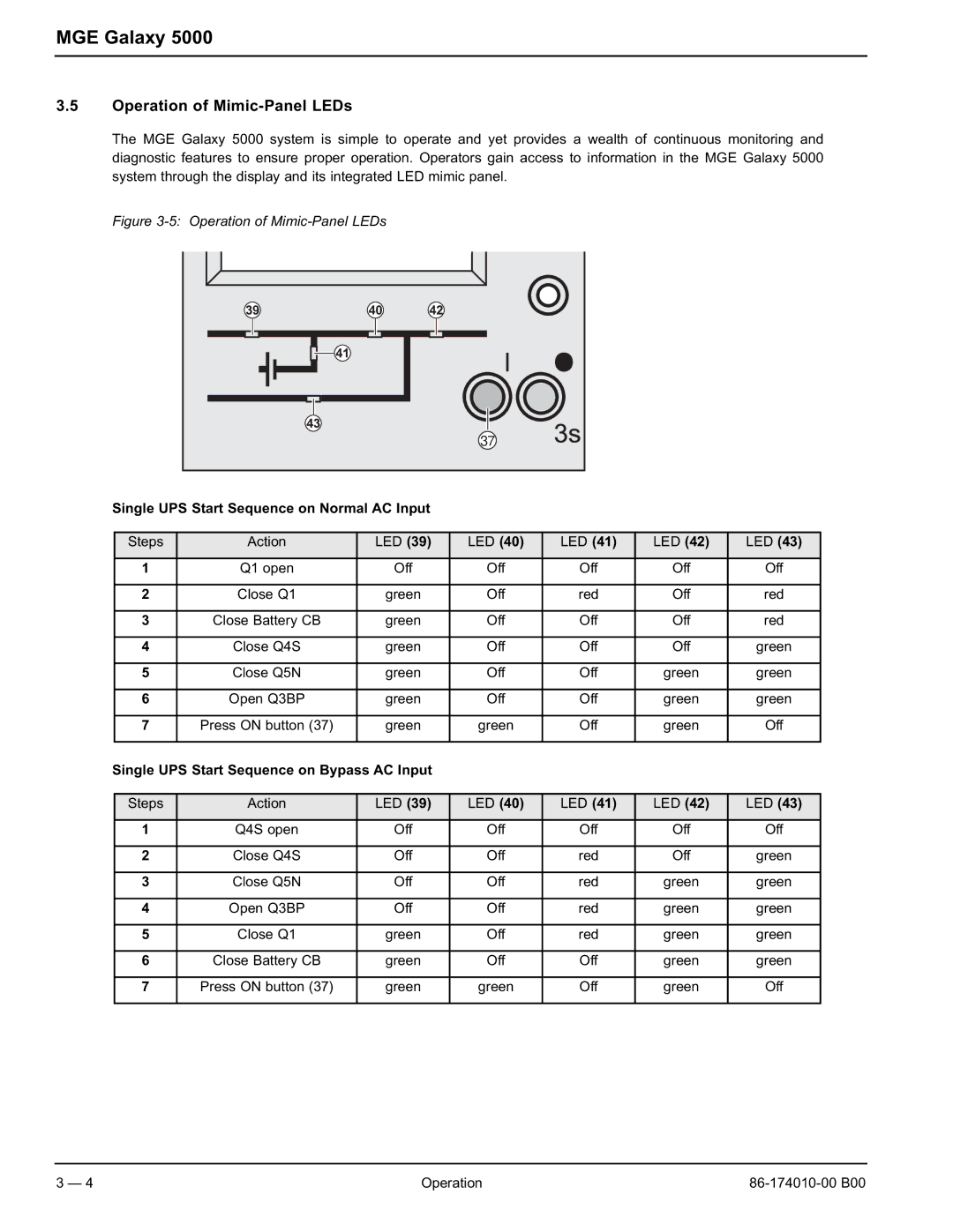 APC 40 130KVA user manual Operation of Mimic-Panel LEDs, Single UPS Start Sequence on Normal AC Input 