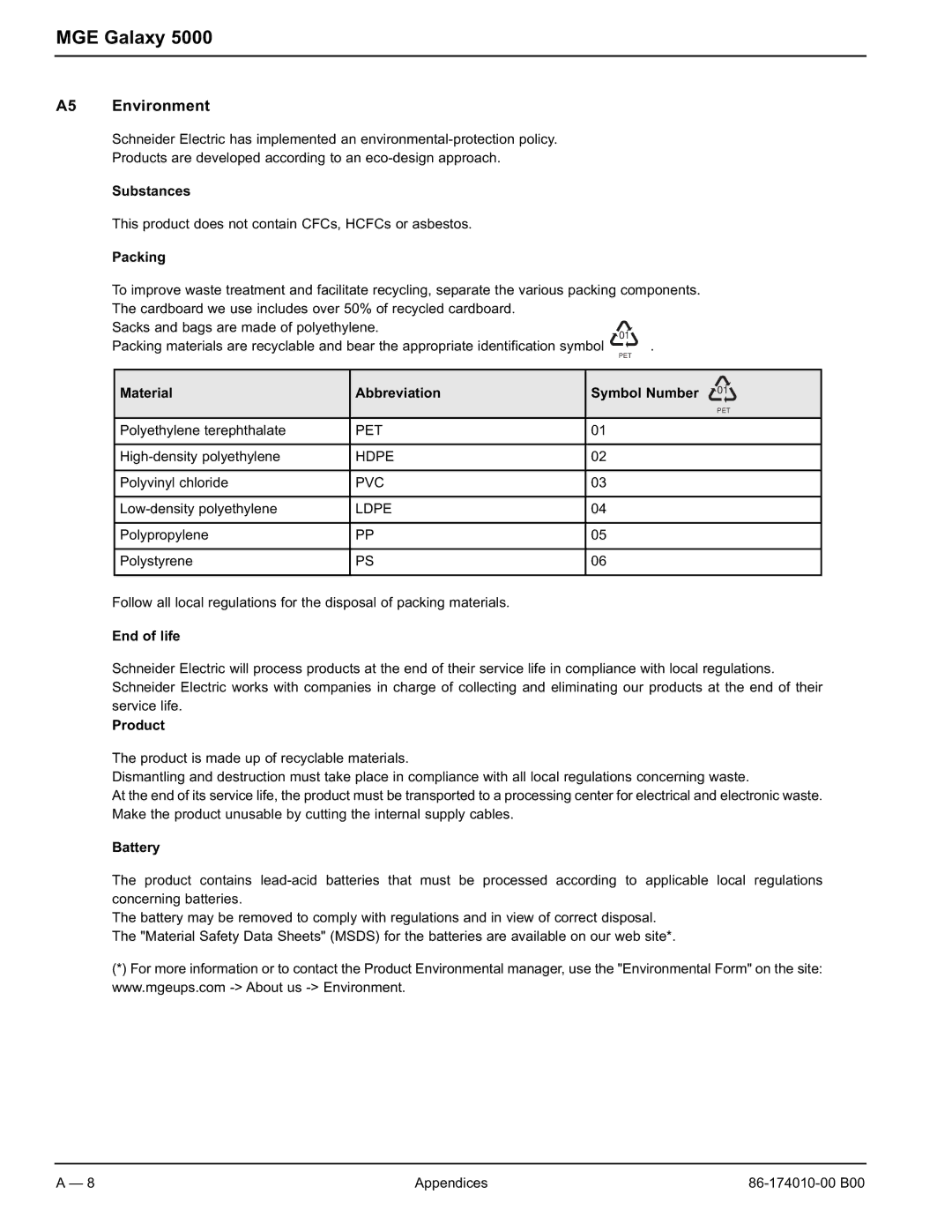 APC 40 130KVA user manual A5 Environment 