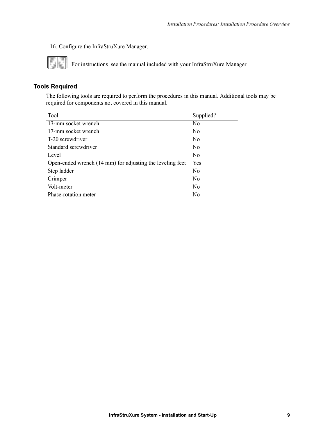 APC 208, 480, 600 manual Tools Required 