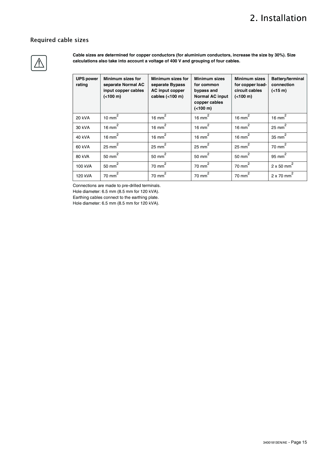 APC 5000 Required cable sizes, Minimum sizes, Battery/terminal, Rating Separate Normal AC Separate Bypass For common 