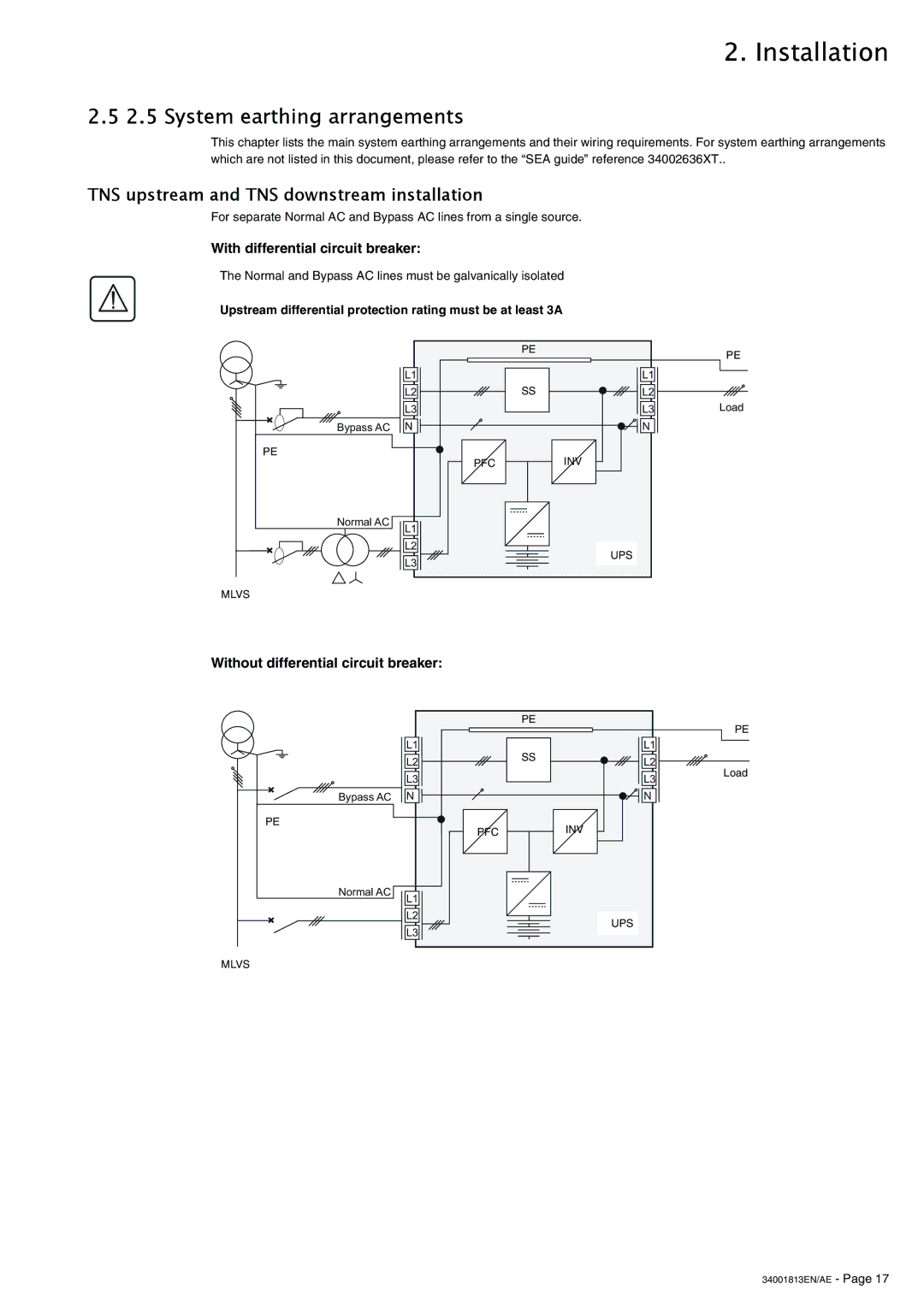 APC 5000 System earthing arrangements, TNS upstream and TNS downstream installation, With differential circuit breaker 