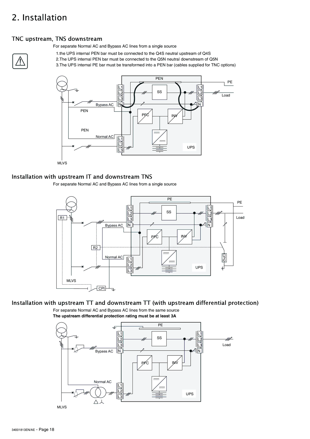 APC 5000 user manual TNC upstream, TNS downstream, Installation with upstream IT and downstream TNS 