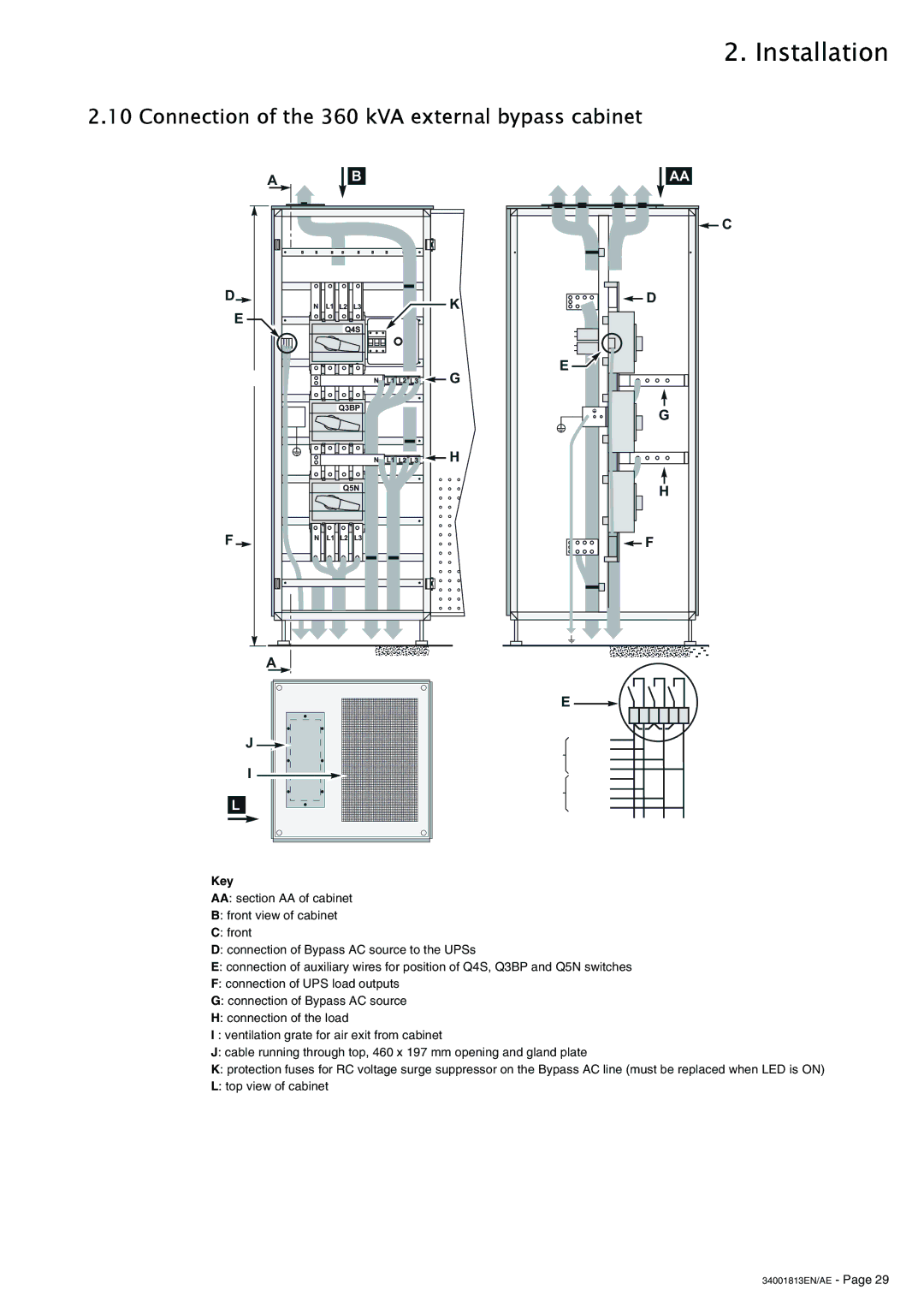 APC 5000 user manual Connection of the 360 kVA external bypass cabinet 