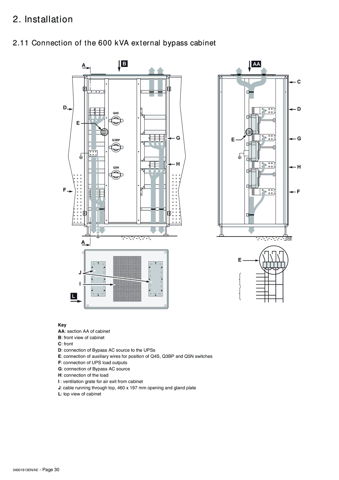 APC 5000 user manual Connection of the 600 kVA external bypass cabinet 