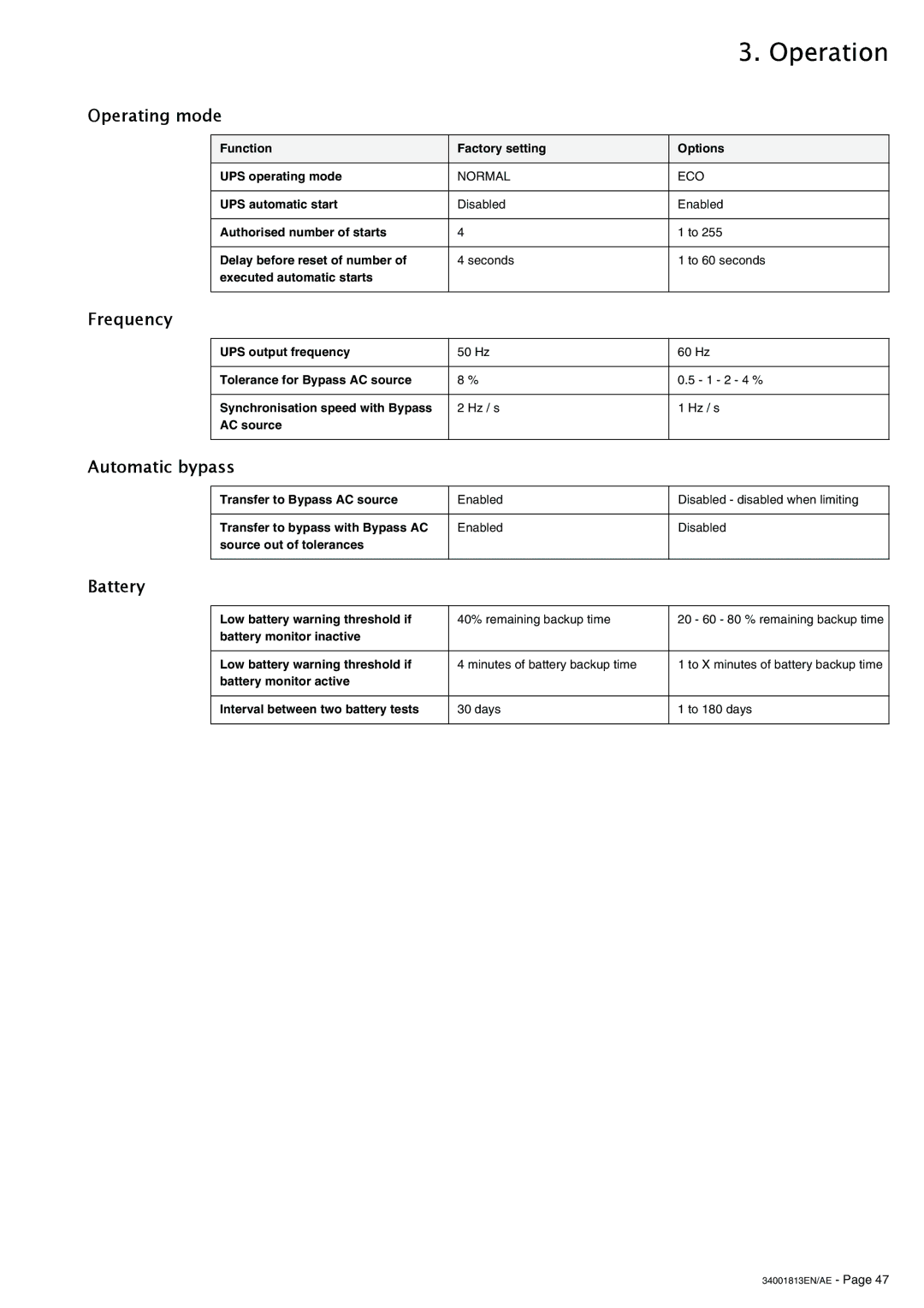 APC 5000 user manual Operating mode, Frequency, Automatic bypass, Battery 