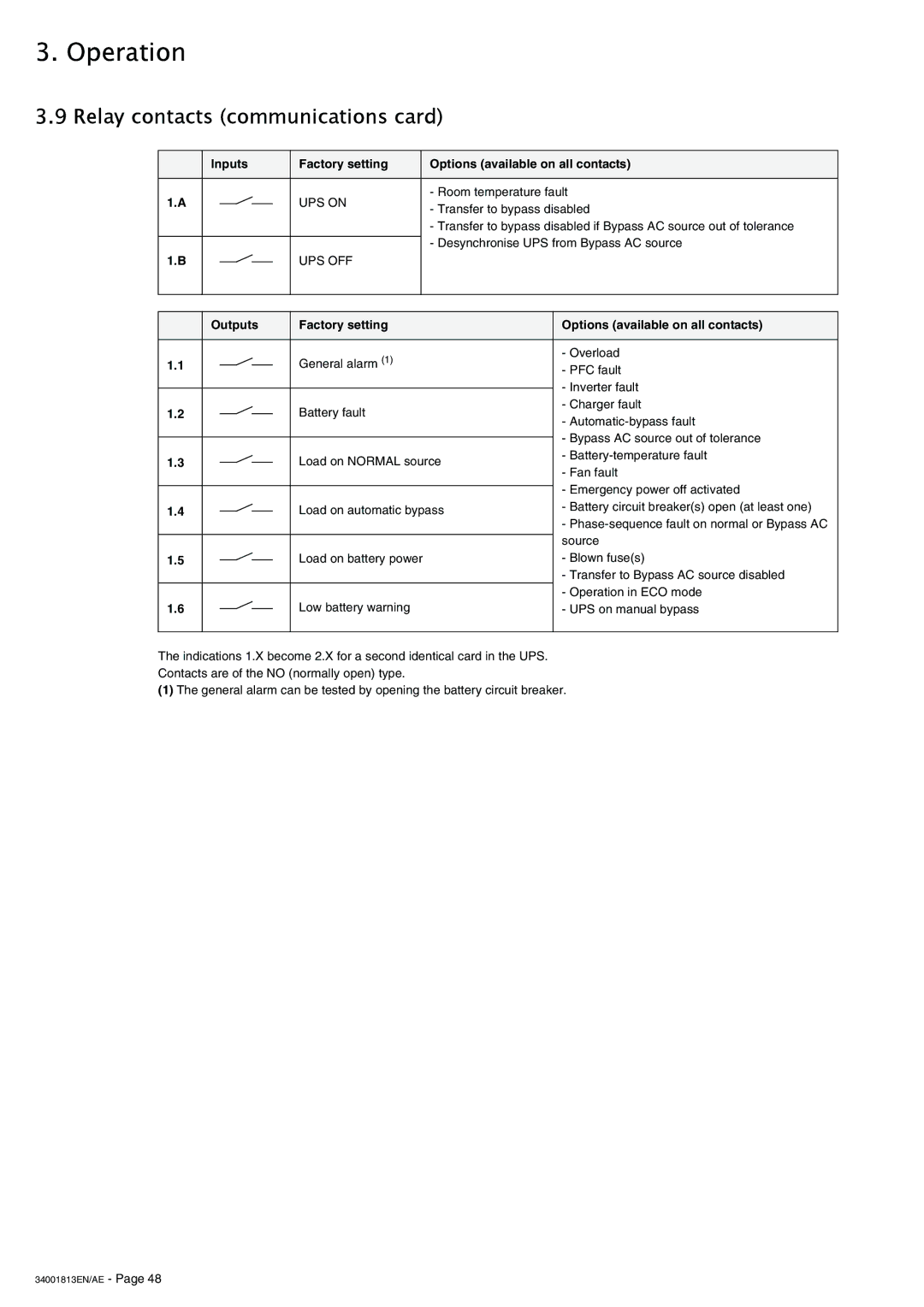 APC 5000 user manual Relay contacts communications card, Inputs Factory setting Options available on all contacts 