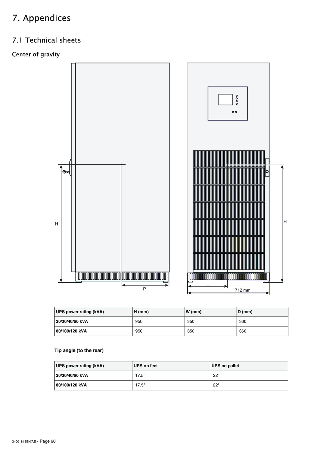 APC 5000 user manual Appendices, Technical sheets, Center of gravity, Tip angle to the rear 