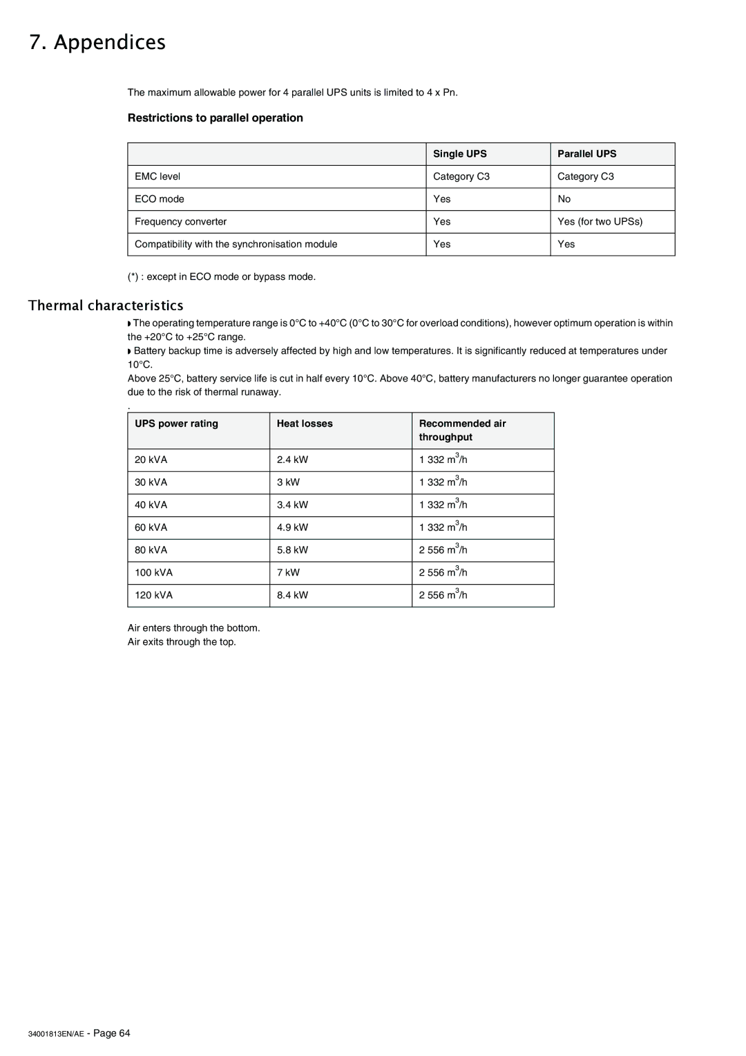 APC 5000 user manual Thermal characteristics, Restrictions to parallel operation, Single UPS Parallel UPS 