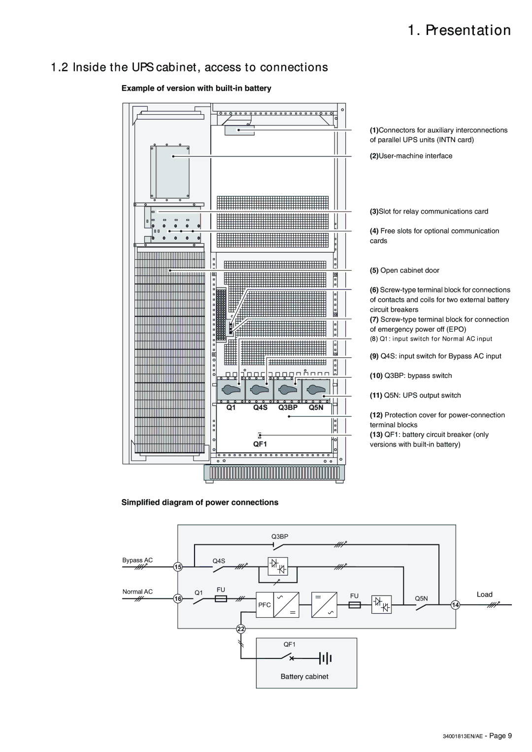 APC 5000 user manual Inside the UPS cabinet, access to connections, Example of version with built-in battery 