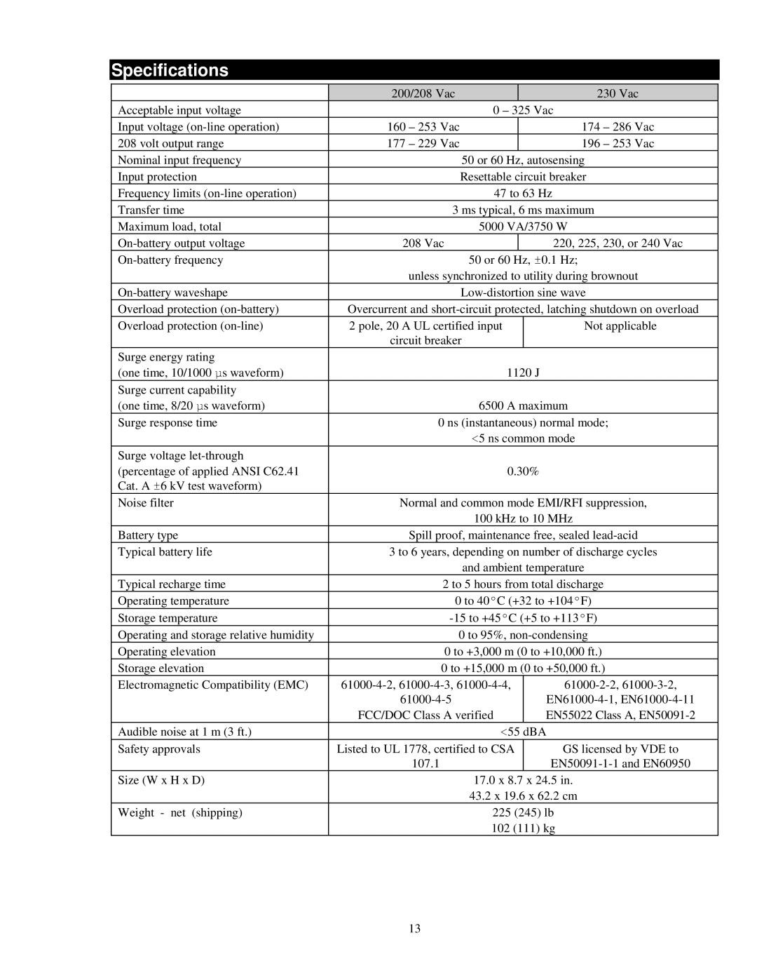 APC 5000RMB user manual Specifications 