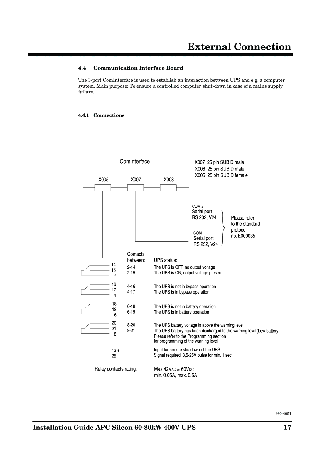 APC 60-80kW manual Communication Interface Board, Connections 