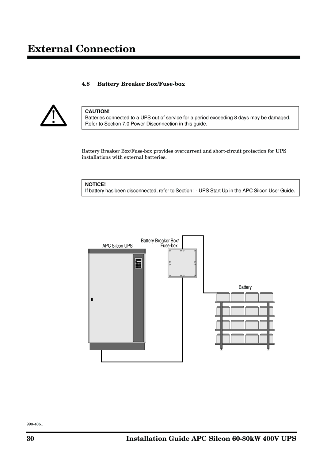 APC 60-80kW manual Battery Breaker Box/Fuse-box 