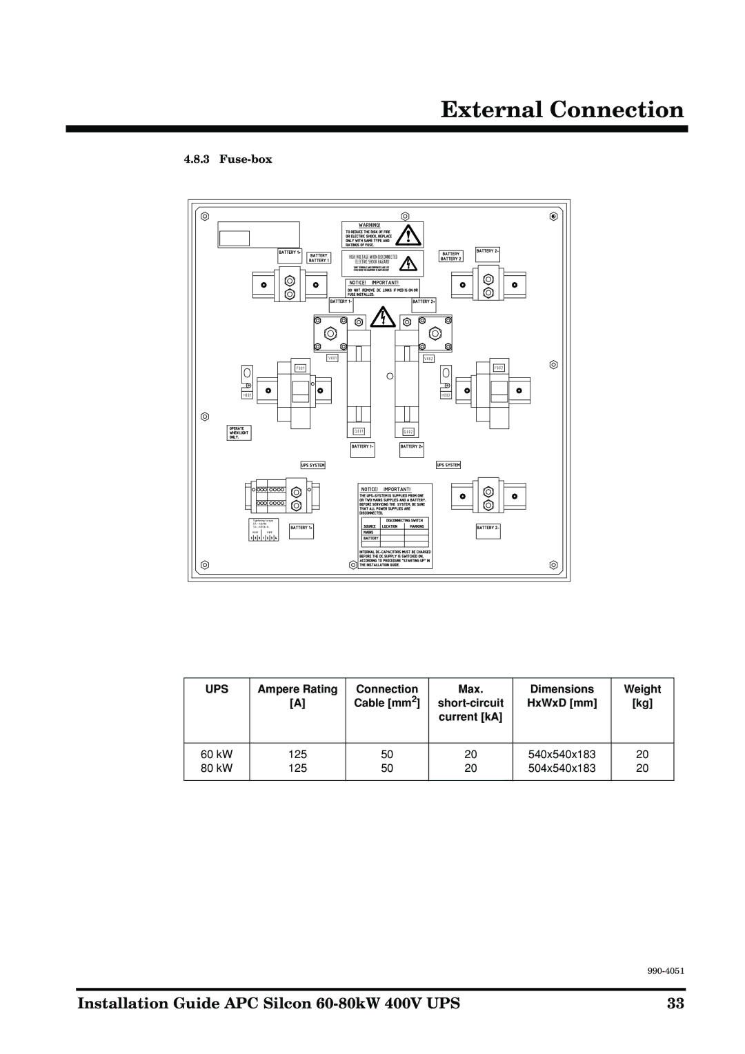 APC 60-80kW manual Fuse-box, 540x540x183 80 kW, 504x540x183 