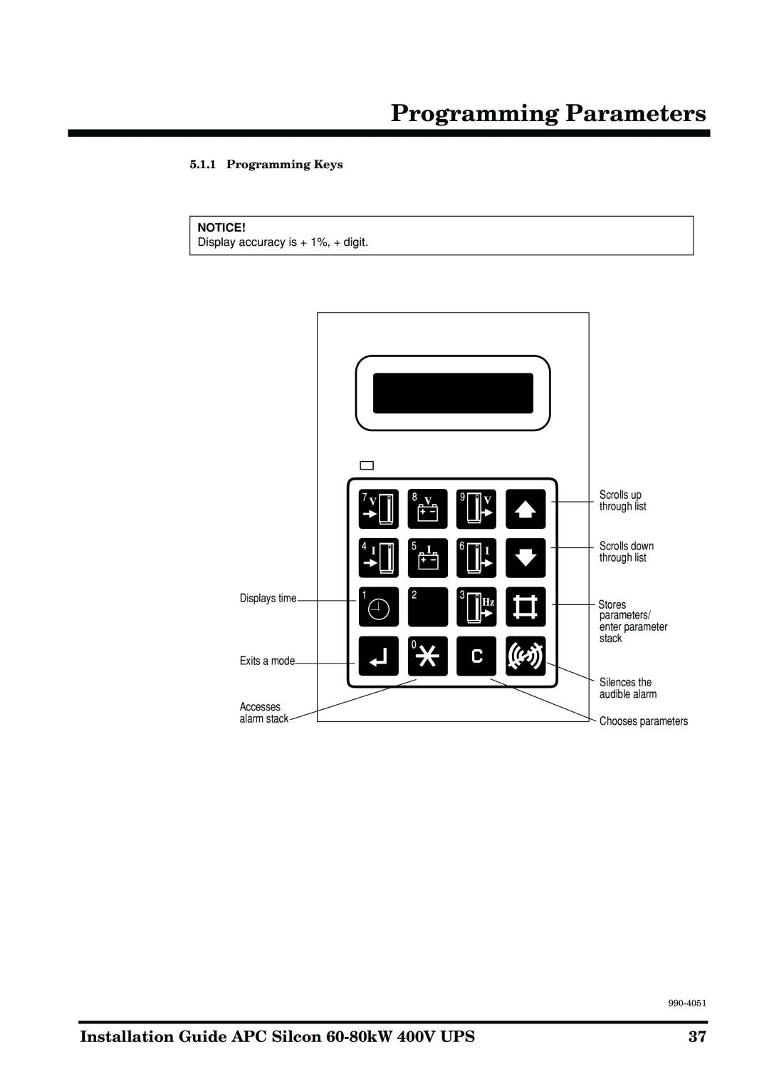 APC 60-80kW manual Programming Keys 