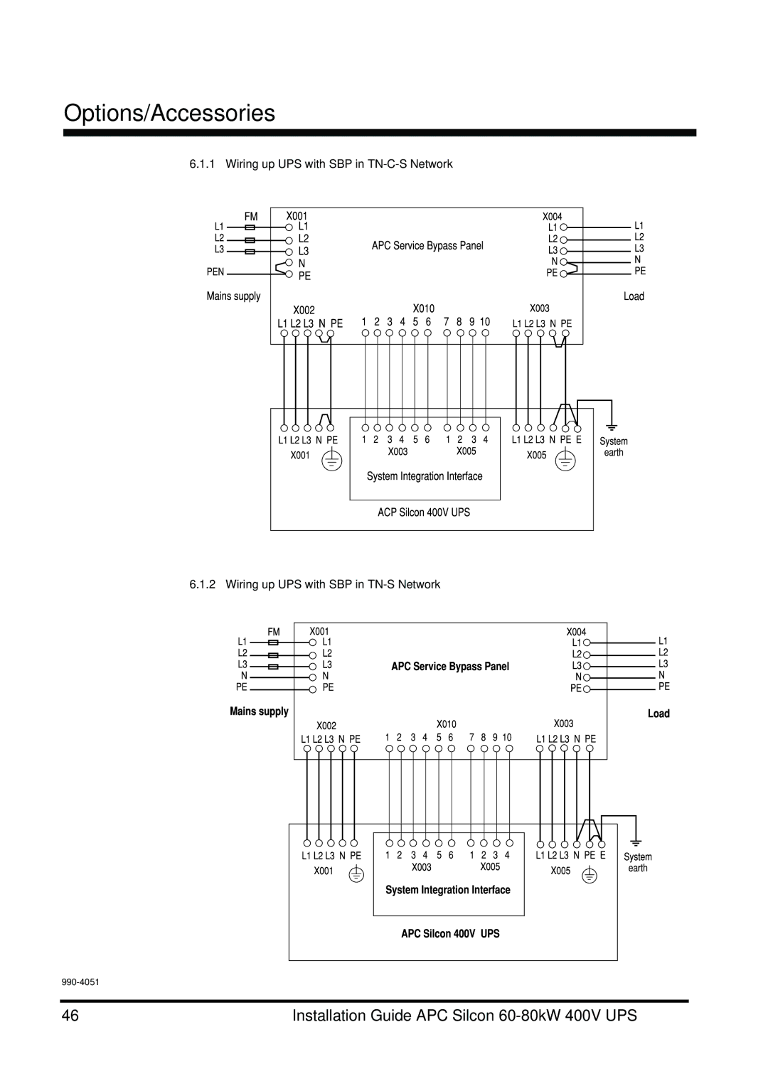 APC 60-80kW manual Options/Accessories 