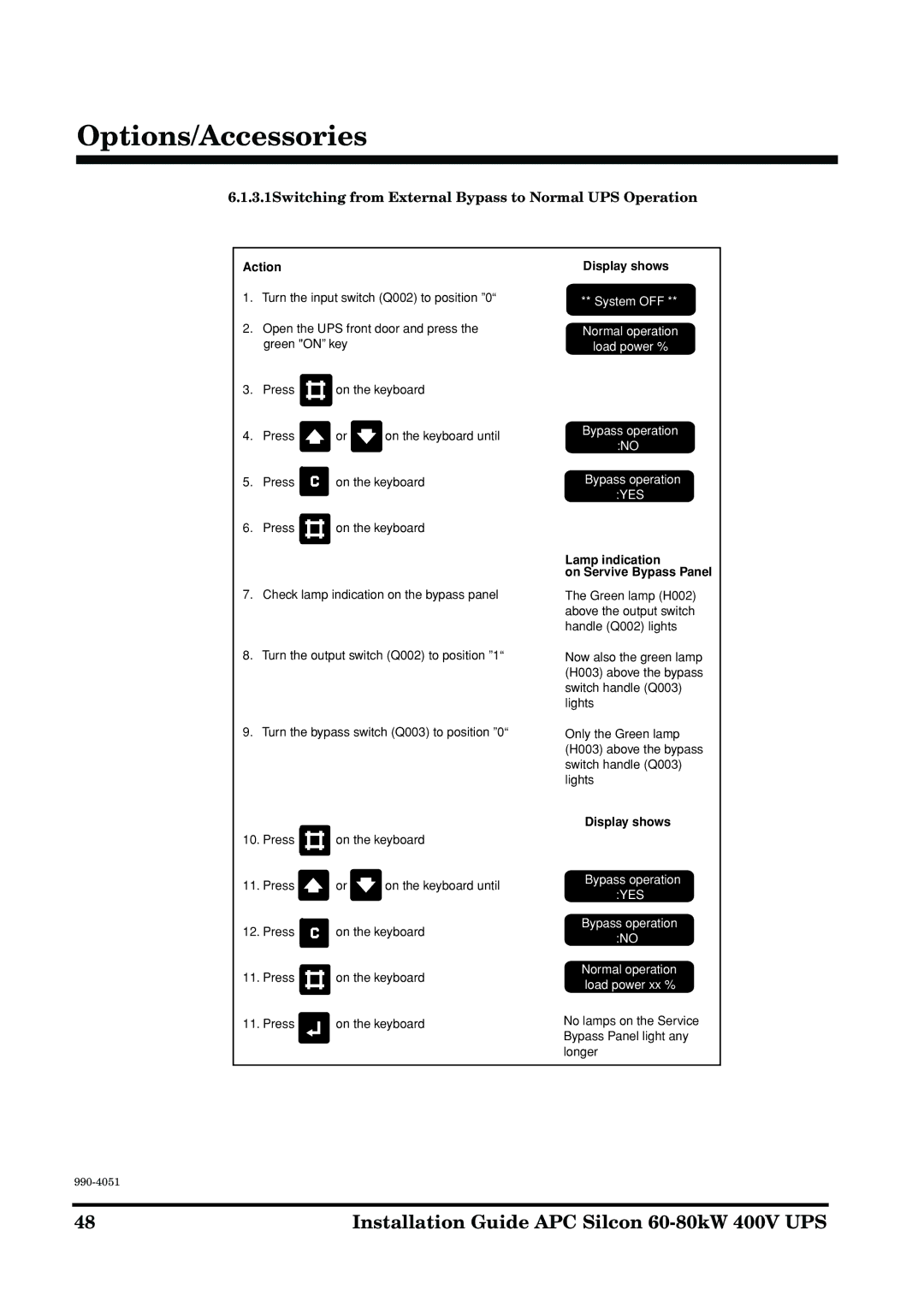APC 60-80kW manual 3.1Switching from External Bypass to Normal UPS Operation, Lamp indication On Servive Bypass Panel 