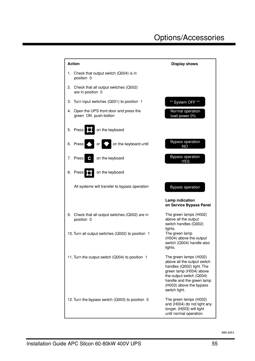 APC 60-80kW manual Action, Display shows, Lamp indication On Service Bypass Panel 