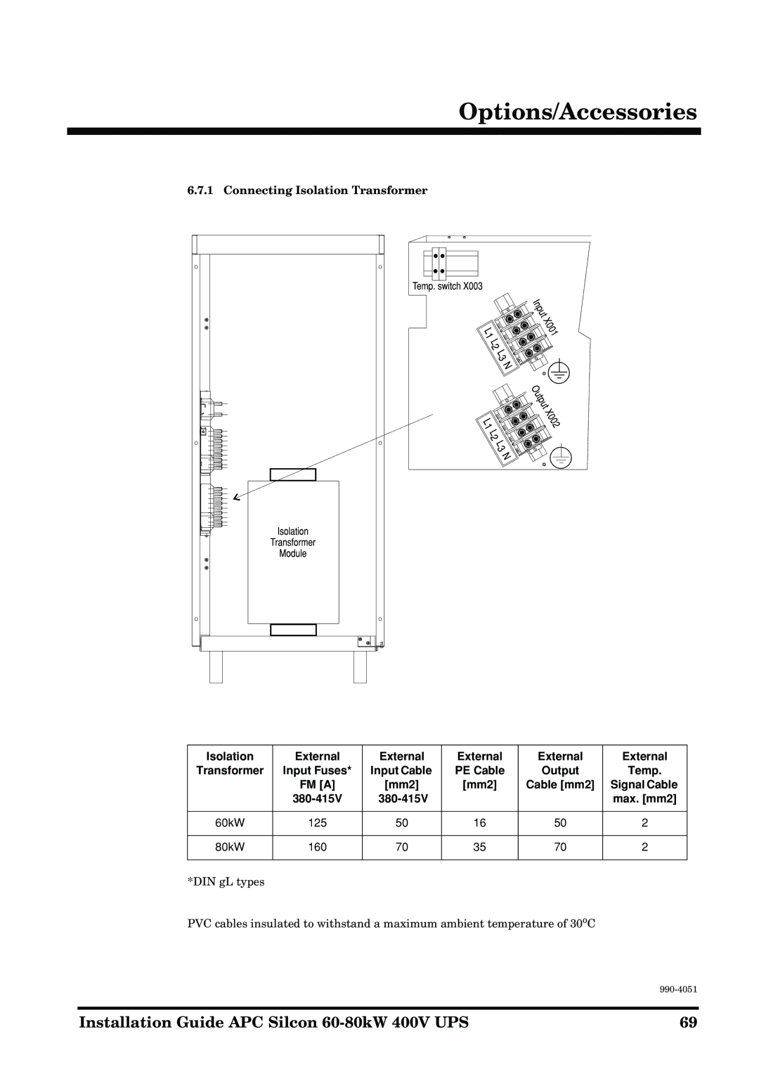 APC 60-80kW manual Connecting Isolation Transformer, Isolation External, Input Fuses Input Cable PE Cable Output Temp FM a 