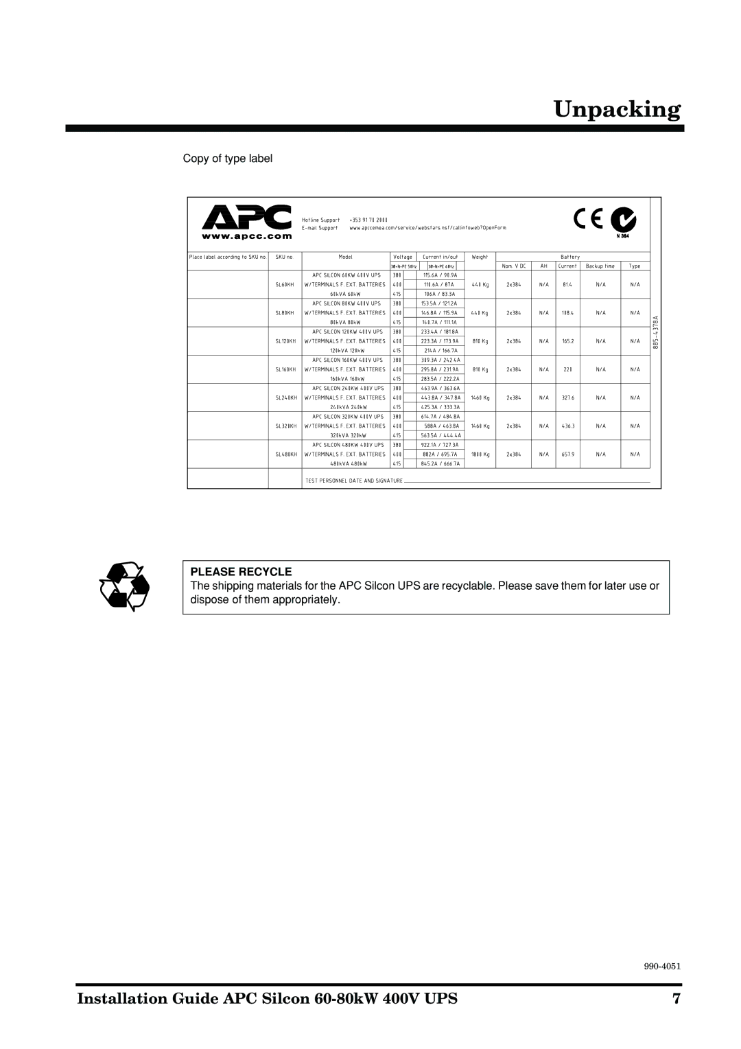 APC 60-80kW manual Please Recycle 