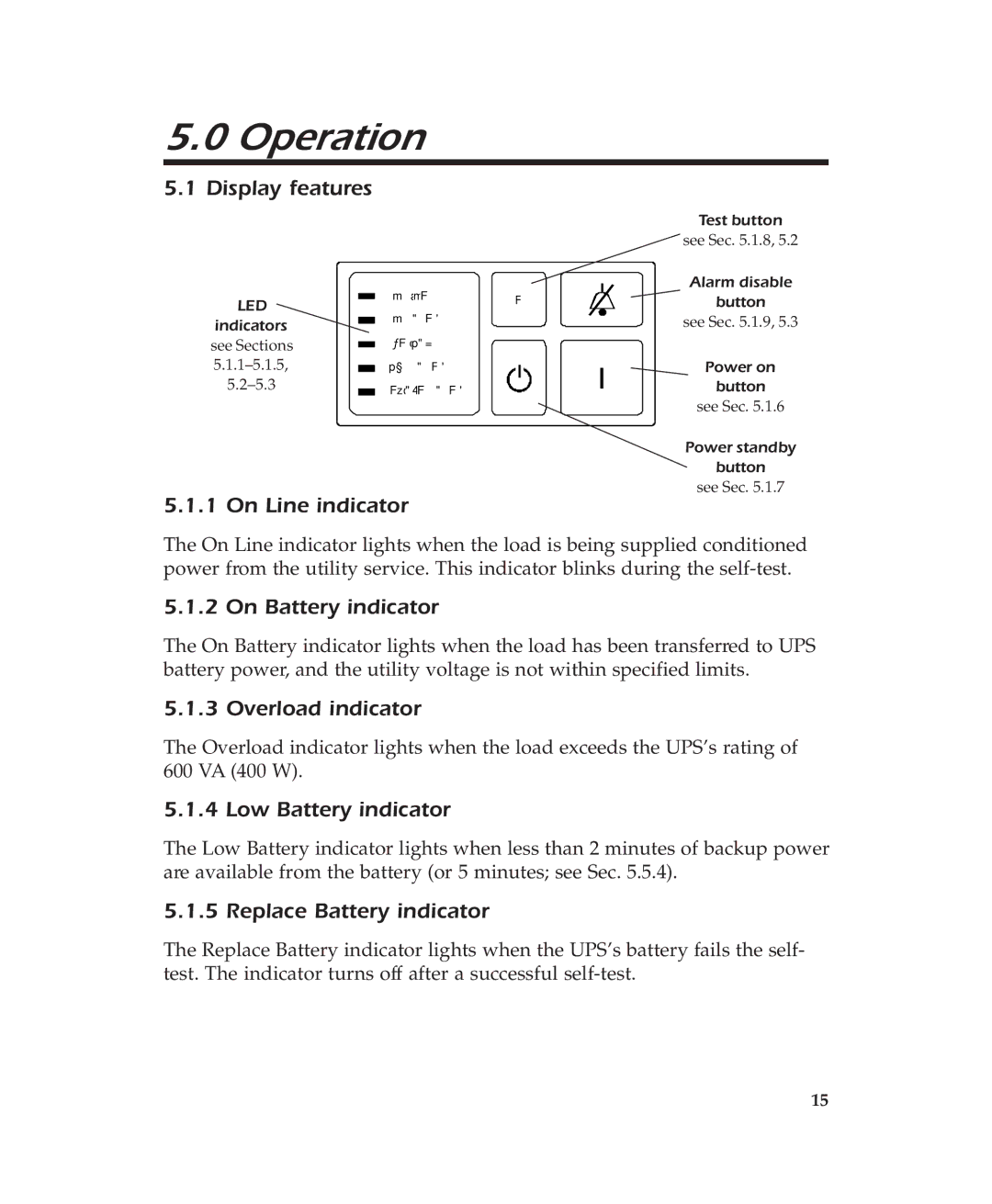 APC 600 user manual Operation 