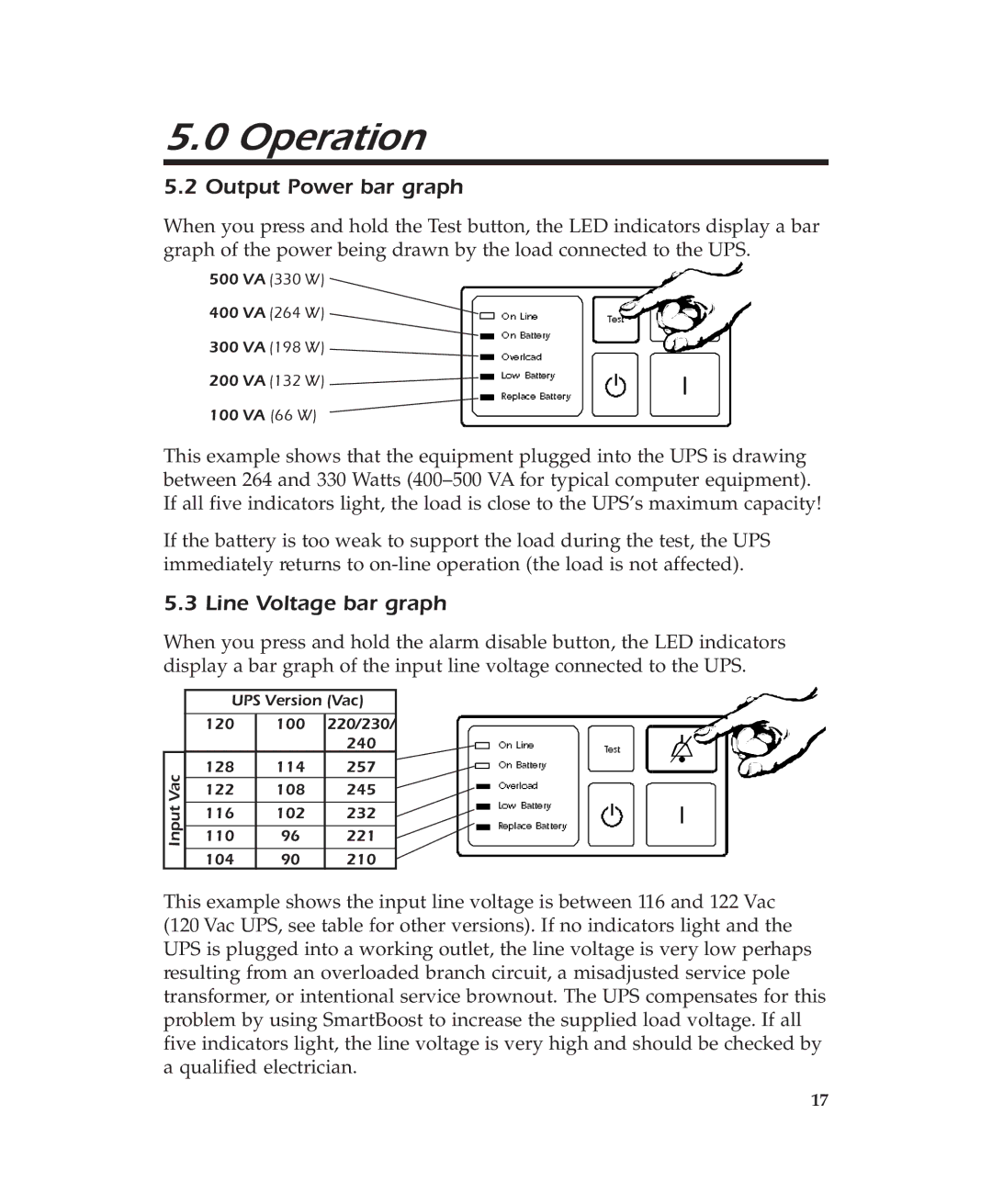 APC 600 user manual Output Power bar graph, Line Voltage bar graph 